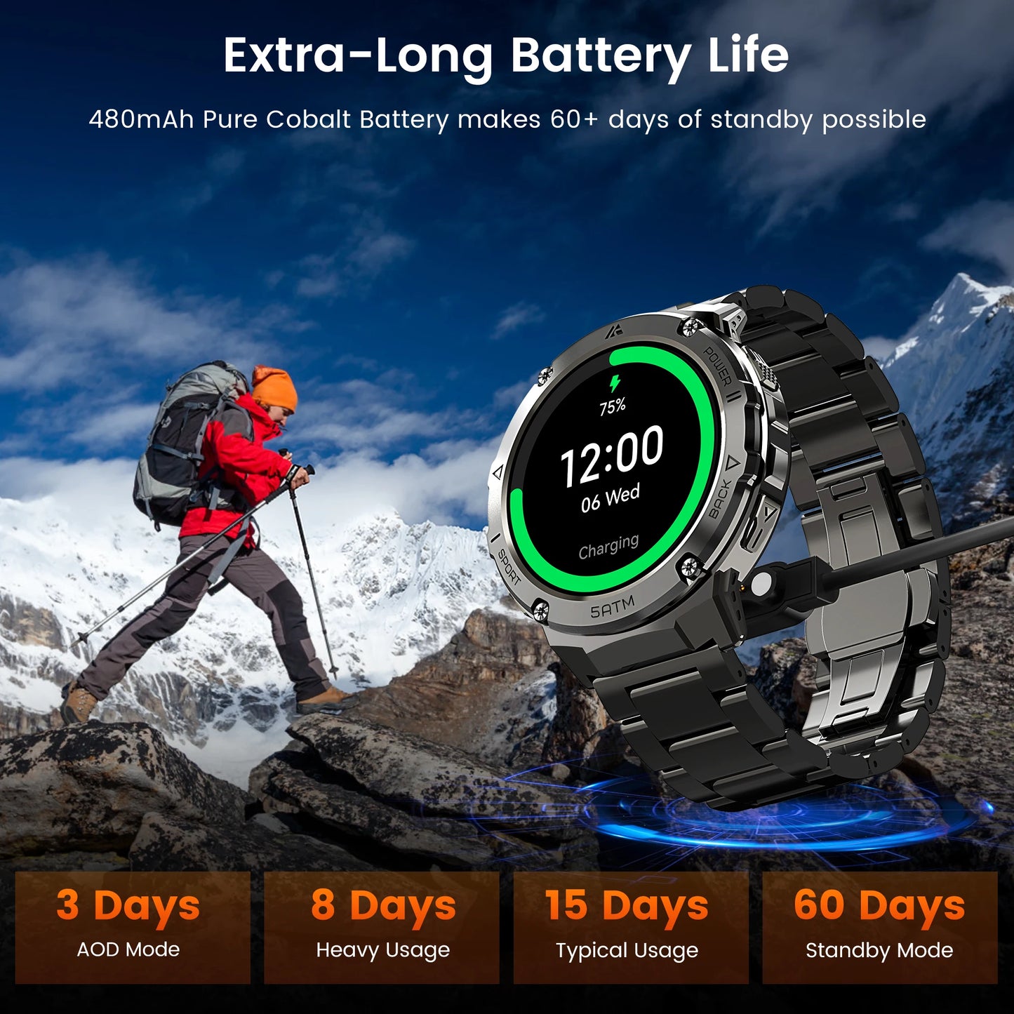Ticwris T3E GPS Smartwatch For Men Waterproof 5ATM With Compass