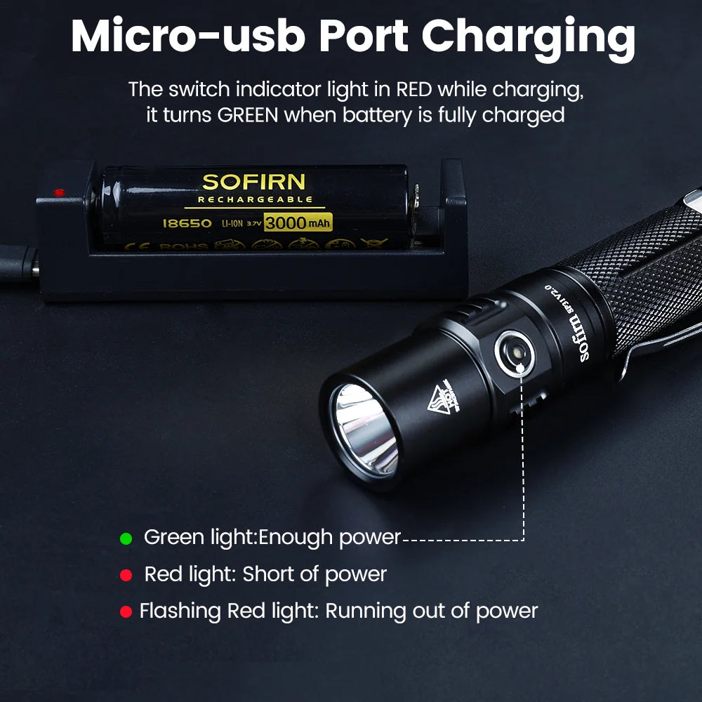 Sofirn SP31 V2 Tactical LED Flashlight 1200lm Dual Switch