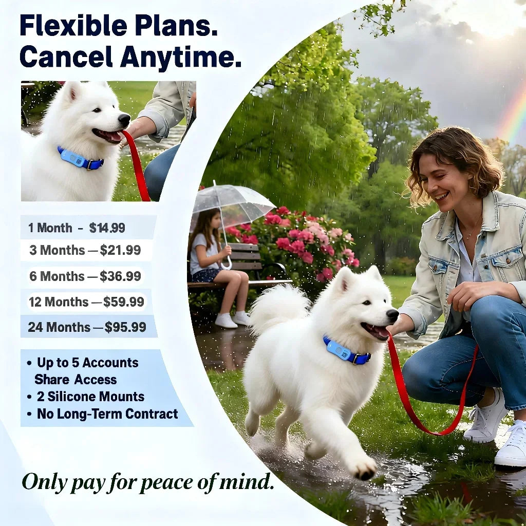 GPS Pet Tracker for Dogs and Cats With IoT Connectivity