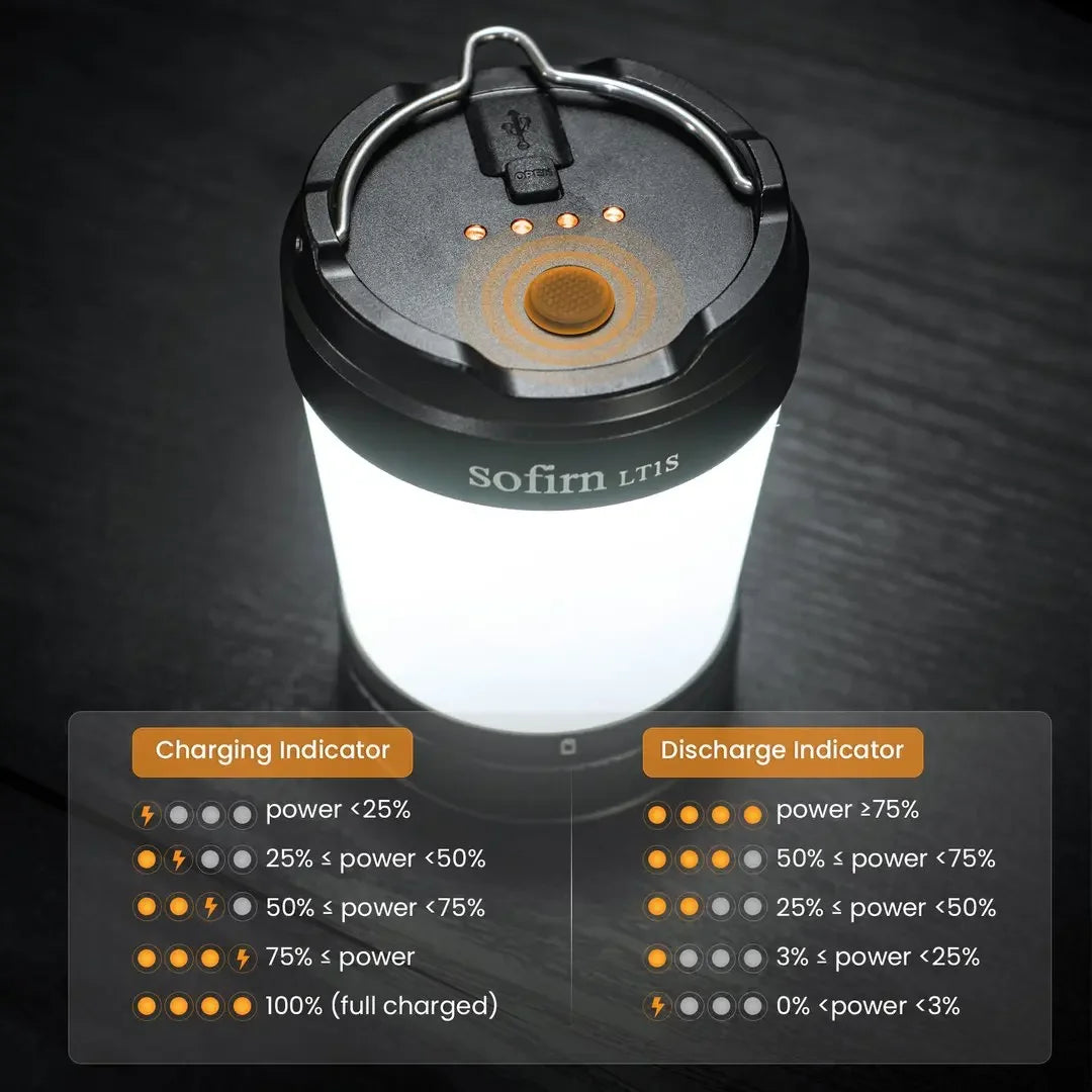 Sofirn LT1S Camping Light USB C Rechargeable Torch Lantern