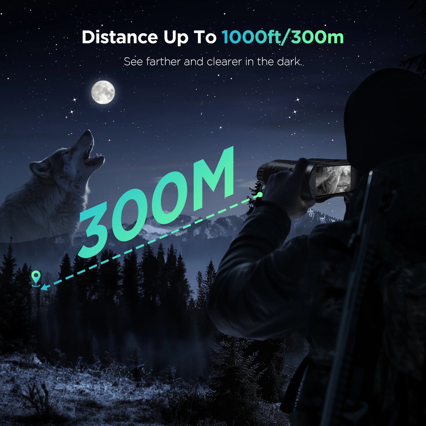 Letcmoi Rechargeable Night Vision 4K Infrared Telescope Camera
