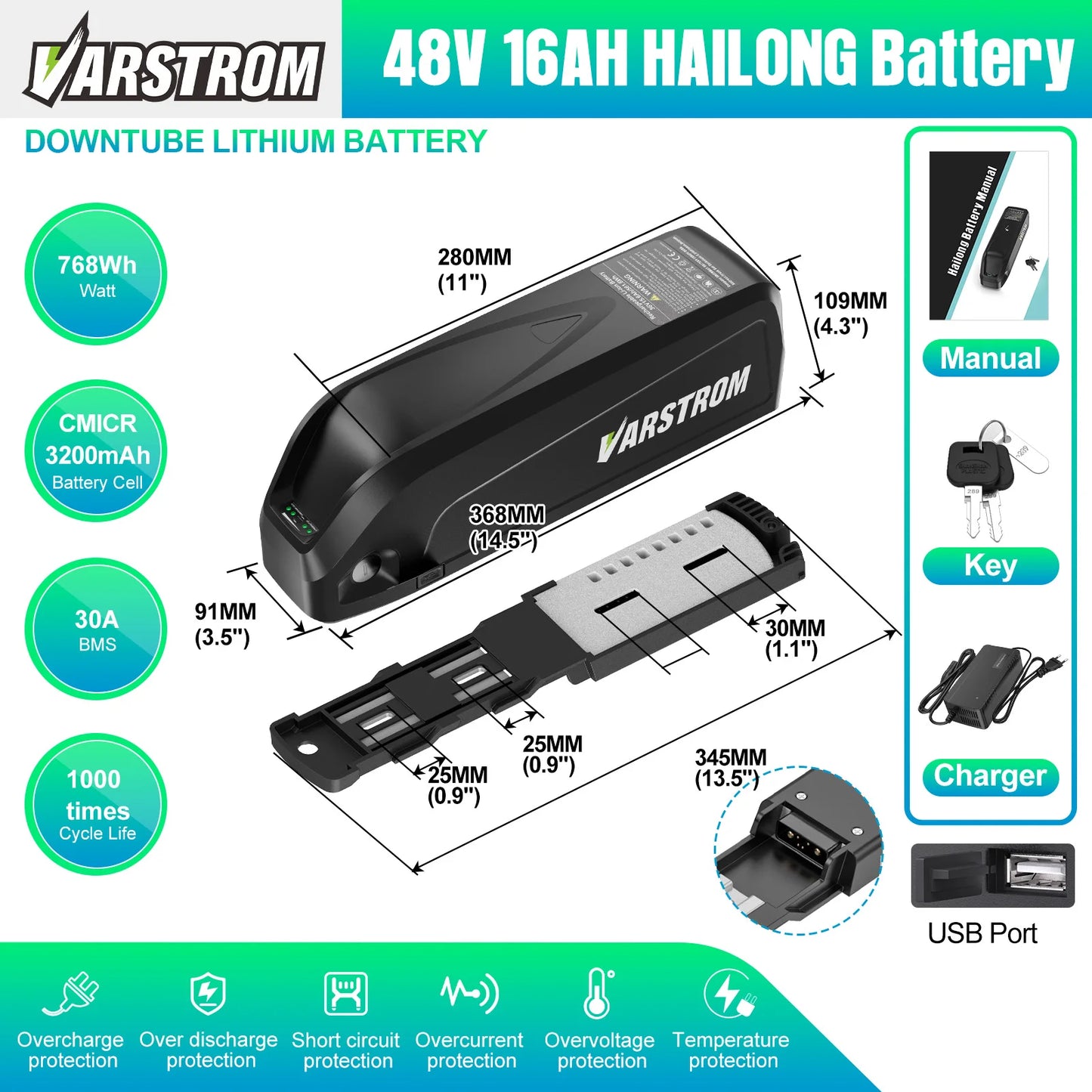 Hailong 48V Downtube Ebike Battery Pack 21700 Cells