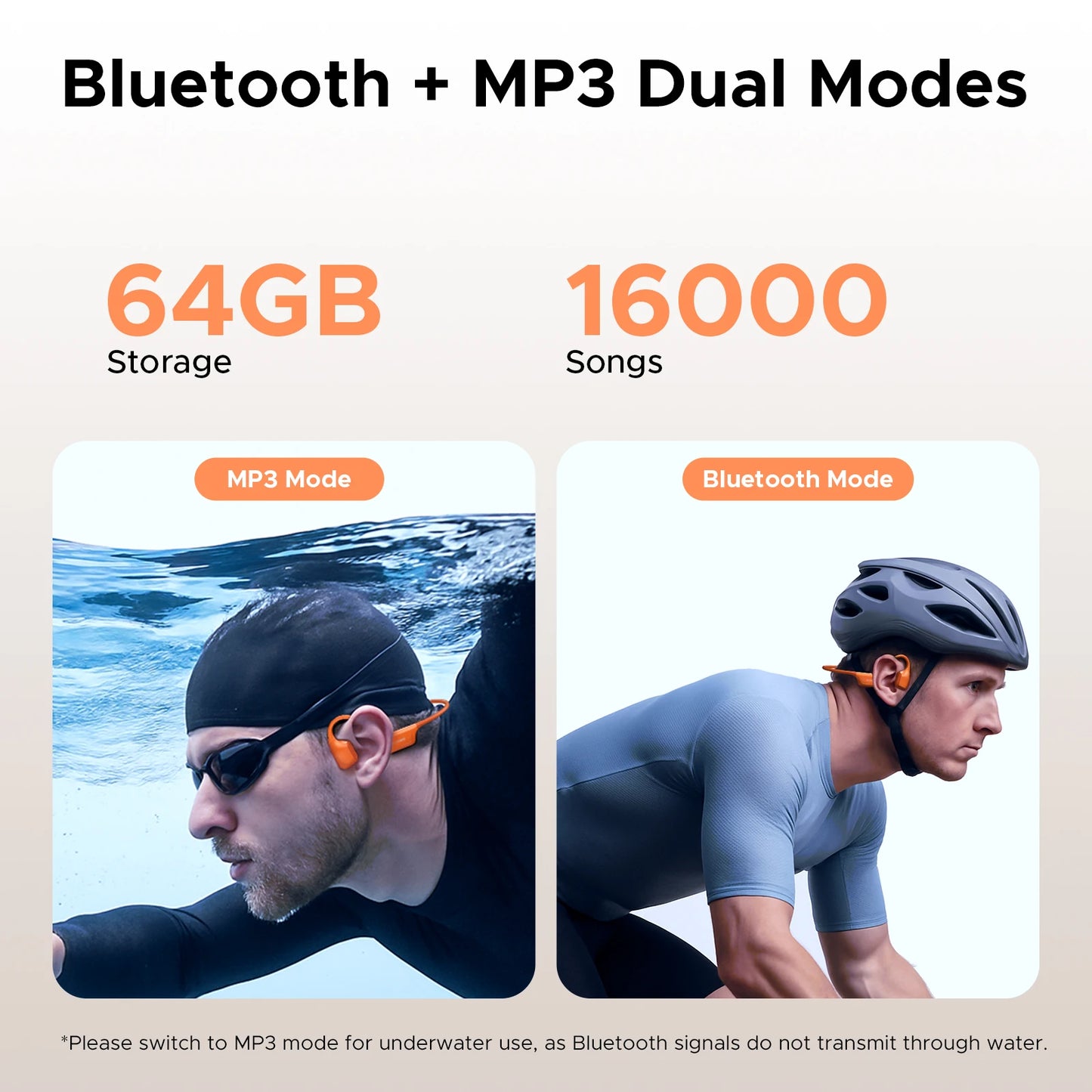 DOOGEE BoneAir Swim Bone Conduction Headphones Bluetooth 5.4 IP68 Waterproof
