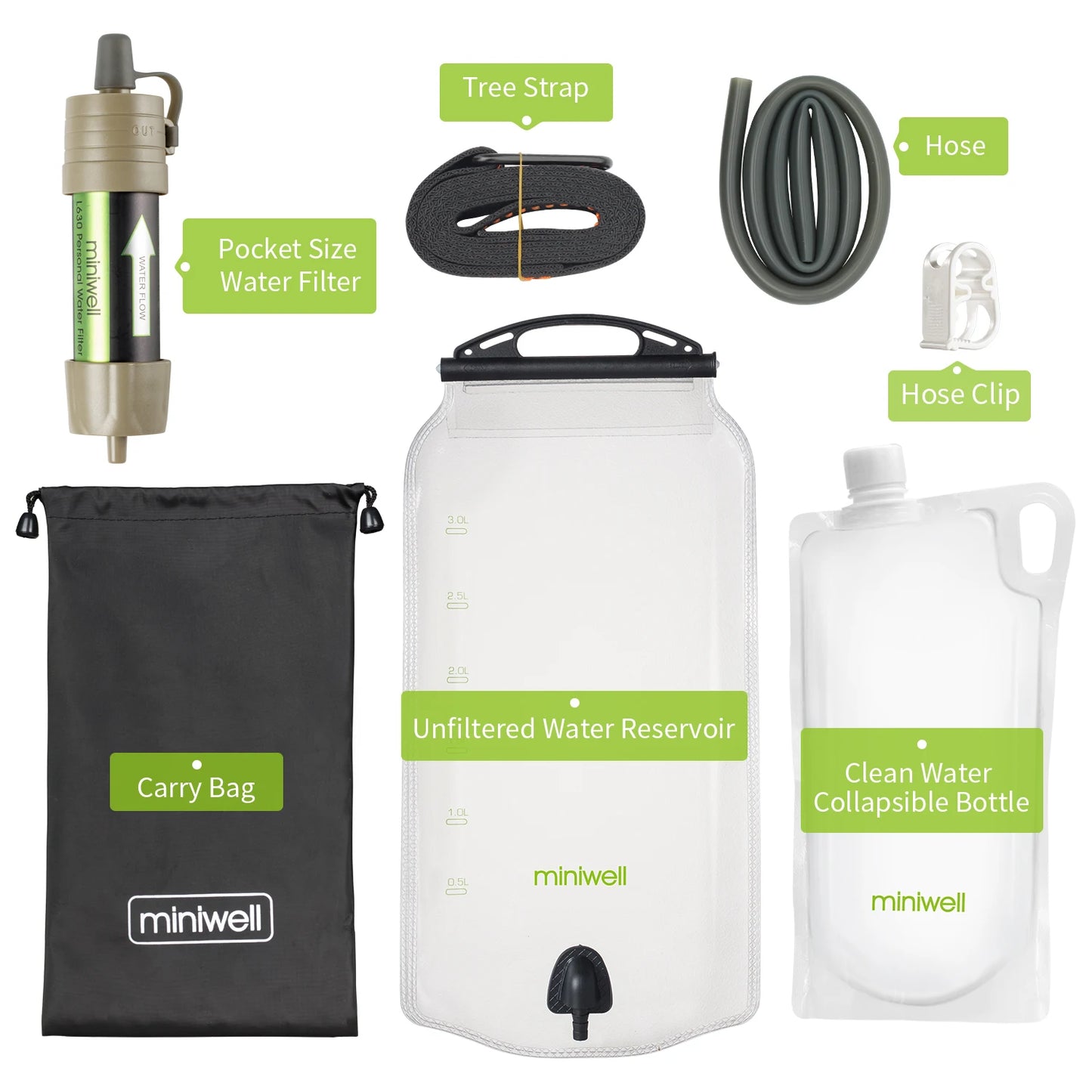 Miniwell Outdoor Water Filter L630A 0.1 Micron 2000L Capacity