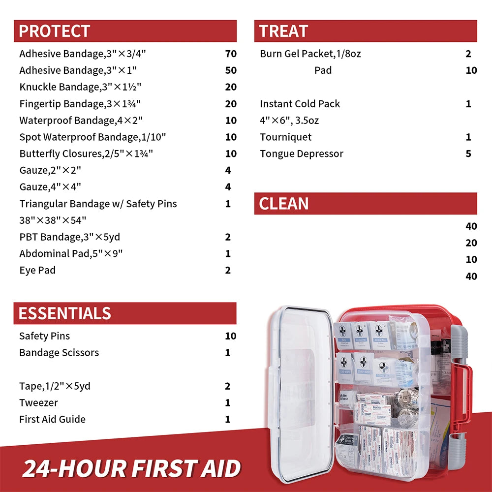 Rhino Rescue 350 Piece All Purpose First Aid Kit Office