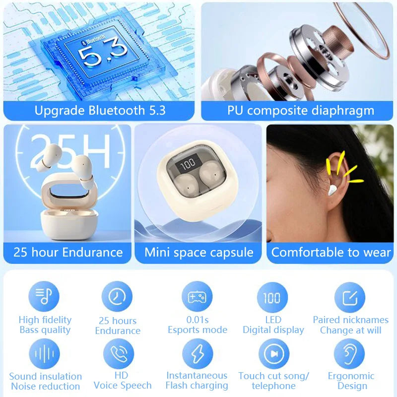 SHUKE True Wireless Bluetooth Earbuds With Active Noise Cancellation