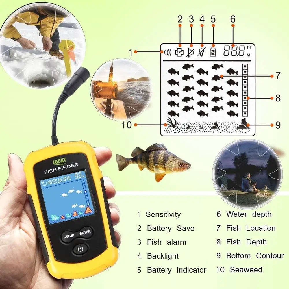 Portable Kayak Fish Finder With Sonar Handheld Depth Sensor