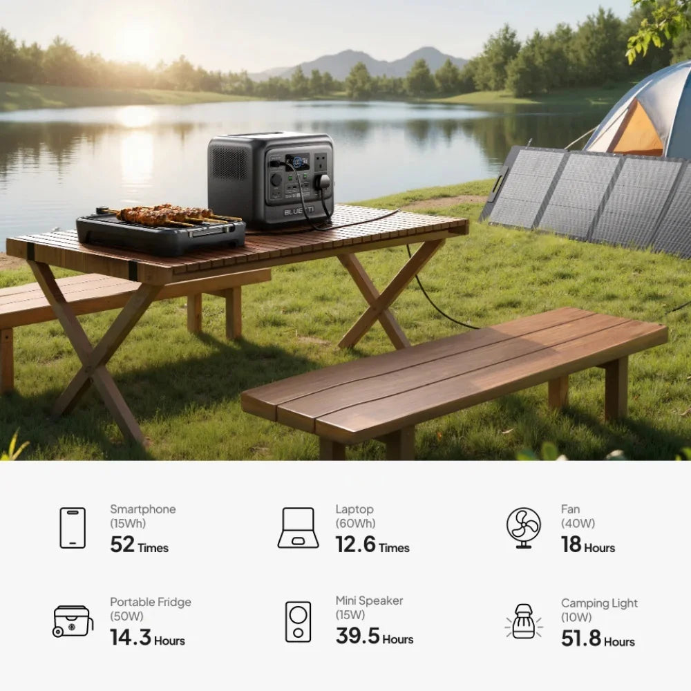 BLUETTI Elite 100 Portable Power Station 1800W 1024Wh Solar Generator