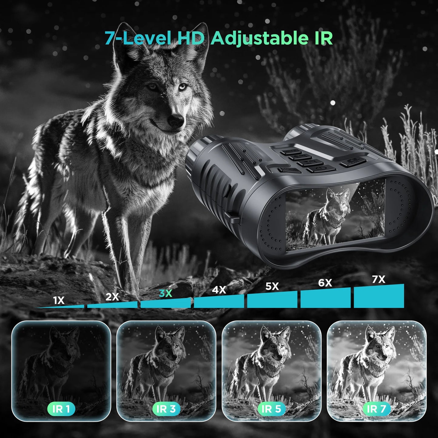 Letcmoi Rechargeable Night Vision 4K Infrared Telescope Camera
