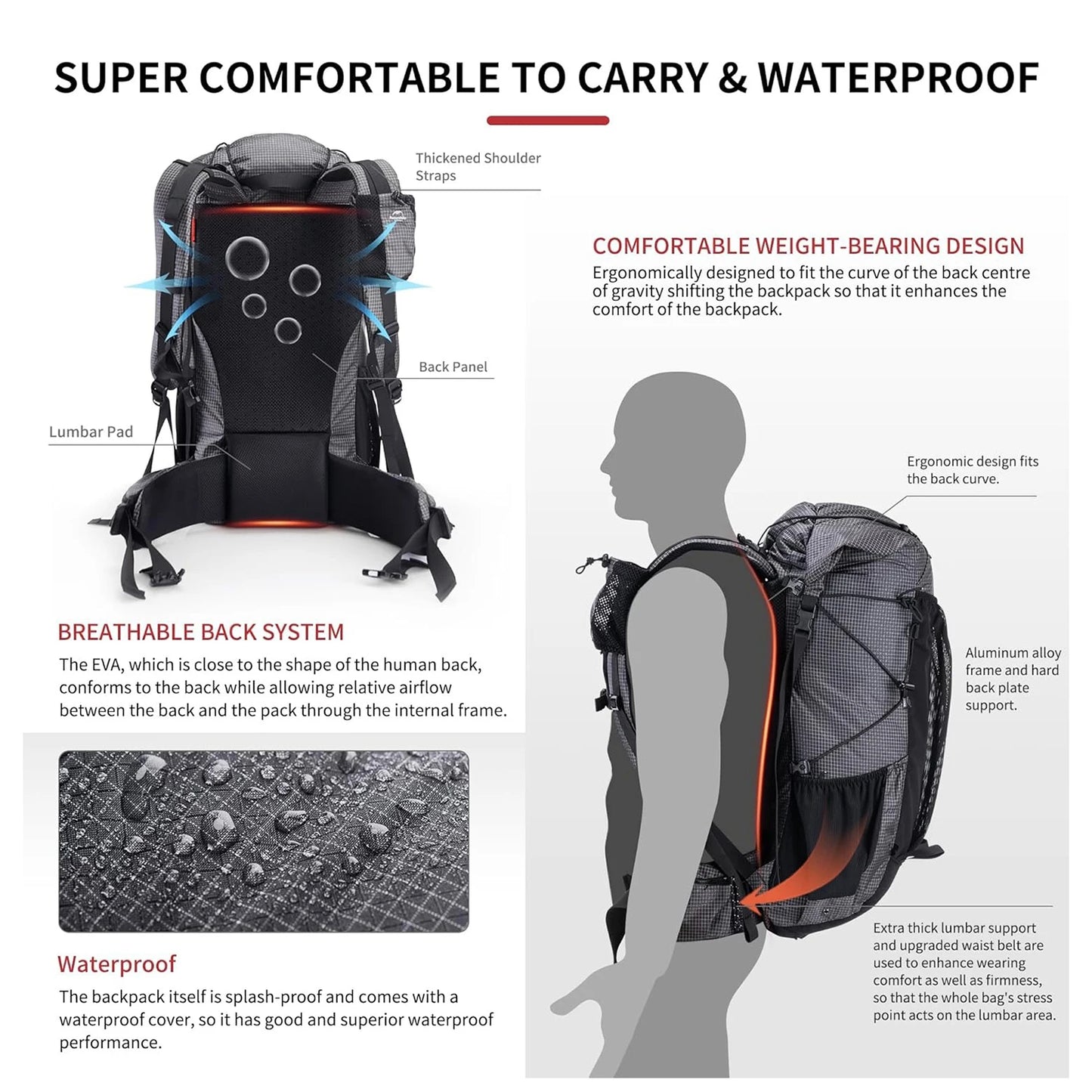 Naturehike Waterproof Mountain Backpack Hiking Travel