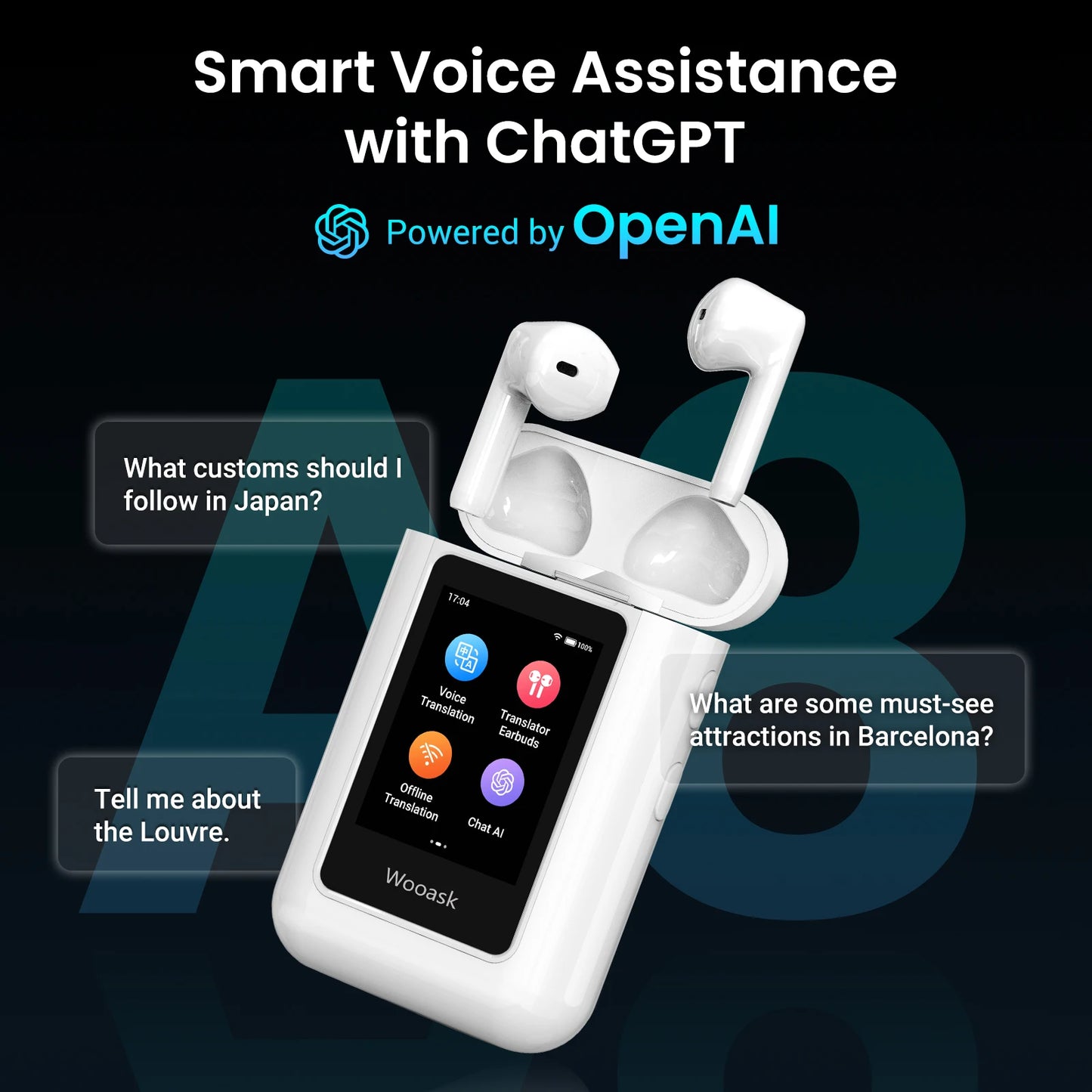Wooask A8 ChatGPT Translation Earbuds With BiDirectional Translator