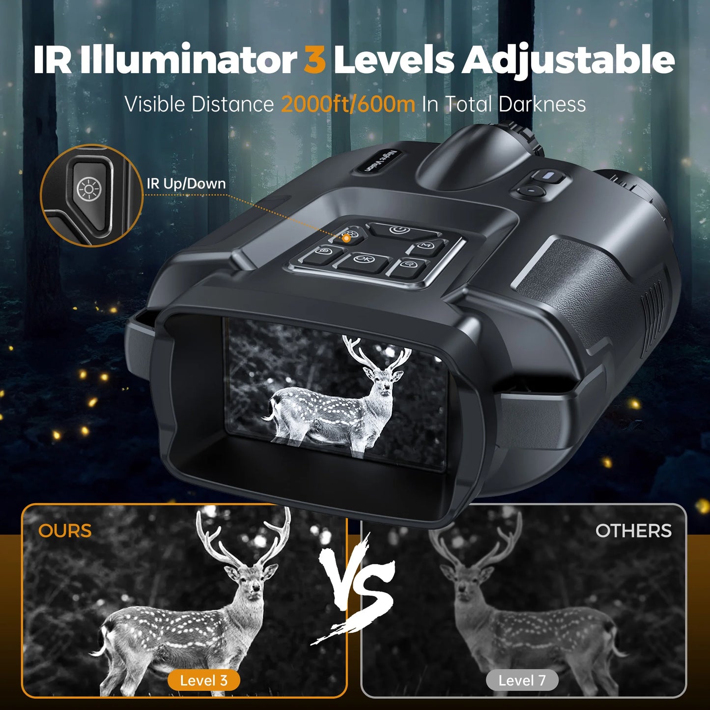 DIYIMIN Night Vision Binoculars 4K Infrared 8x Zoom Goggles