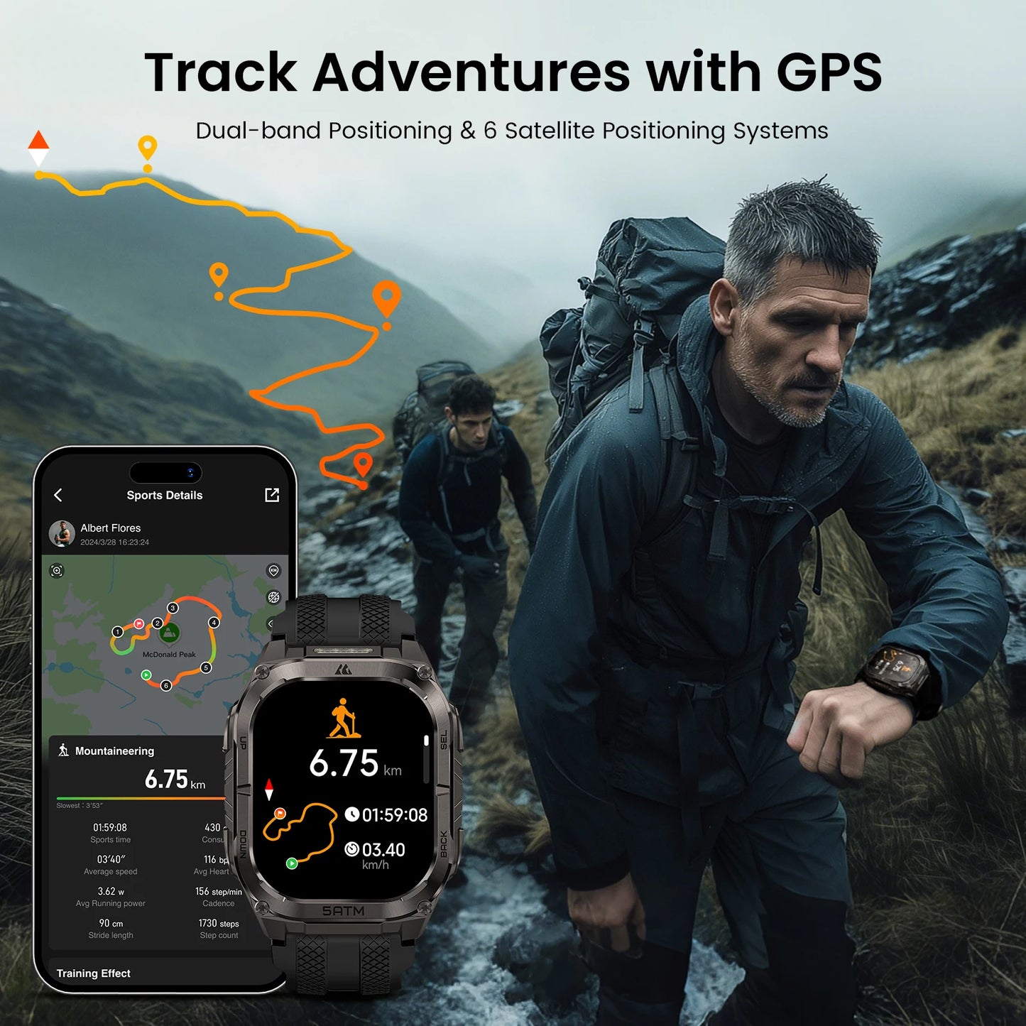 KOSPET Tank M4C GPS Smartwatch For Men Health Tracking