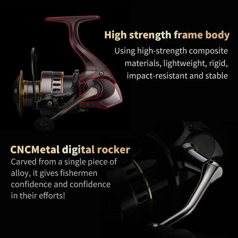 Two-Hand Rotating Fishing Reel He1000-7000 Series Left And Right Convertible