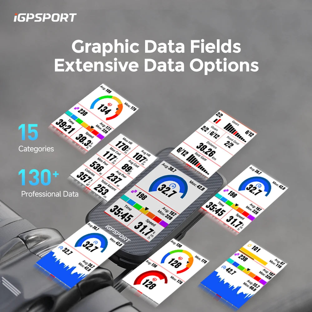 iGPSPORT BSC300T Touchscreen Bike Computer With Global Map