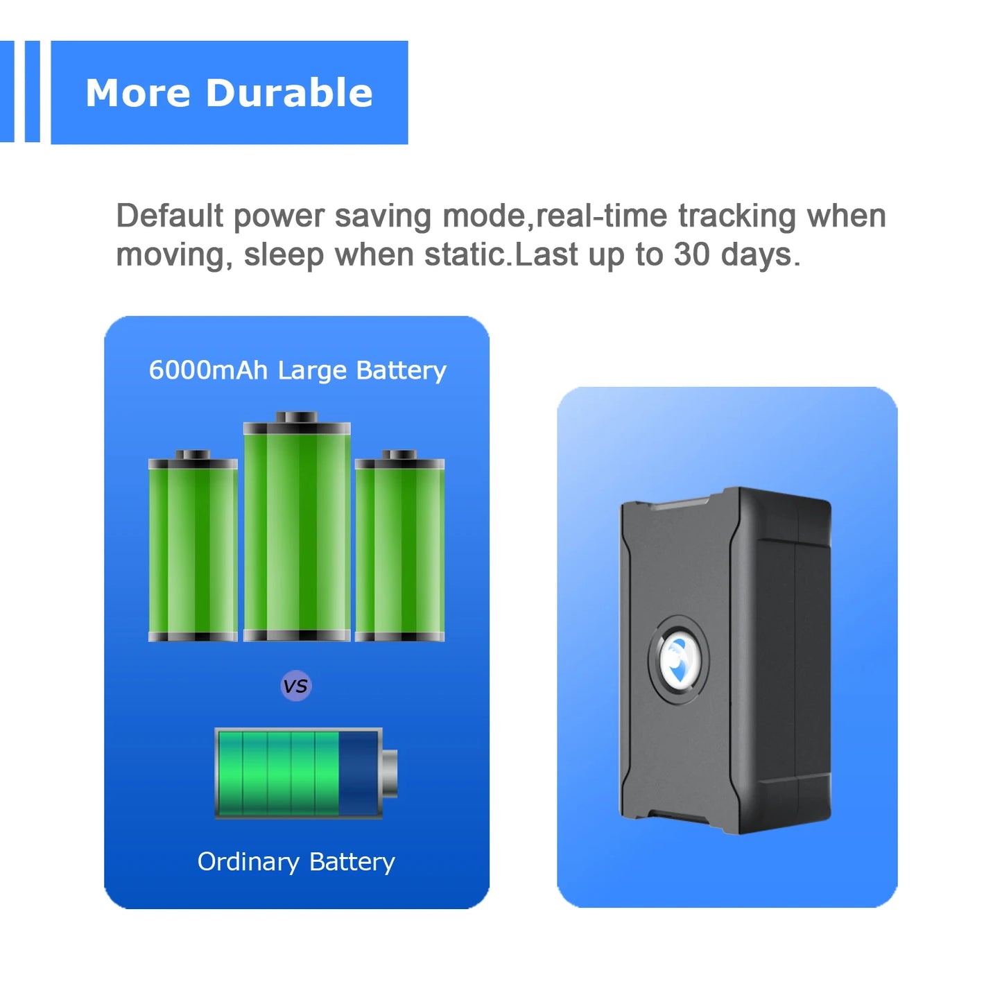 GPS Locator For Car Tracking And Location Service Advanced