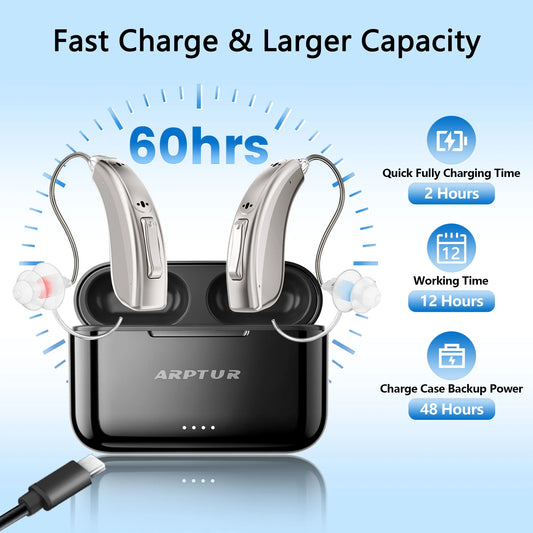 Zepau Hearing Aids Rechargeable Noise Cancelling App Control