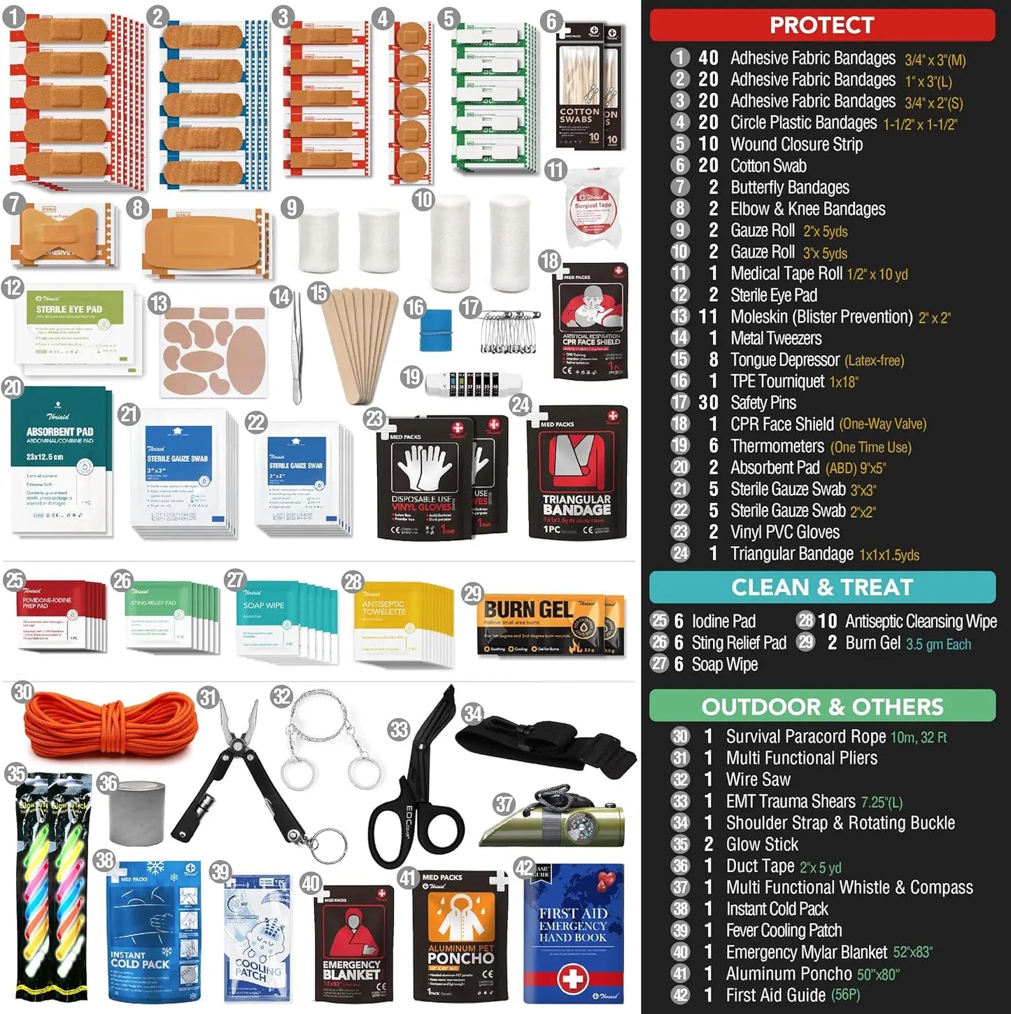 Waterproof First Aid Kit 250-Piece for Boating and Camping