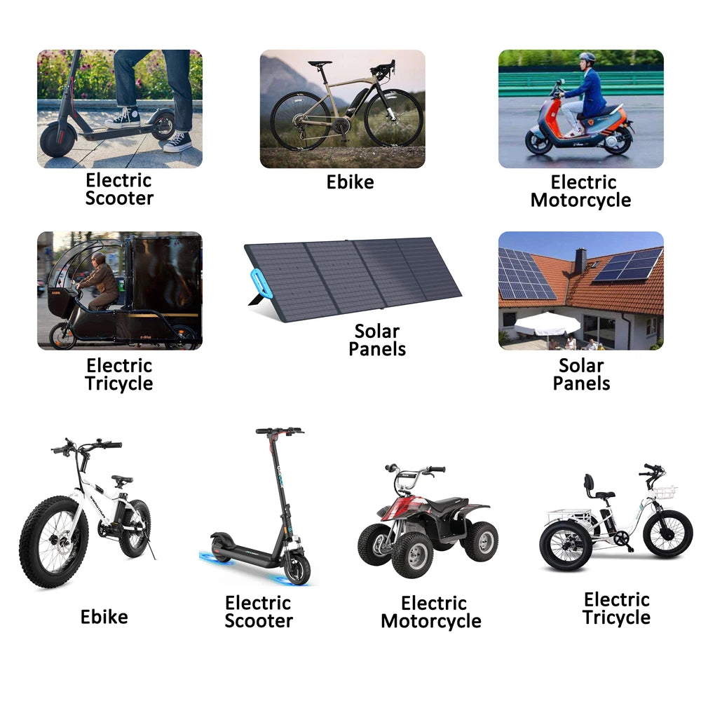 CAO MM 36V Ebike Battery 10Ah-20Ah For Electric Bikes