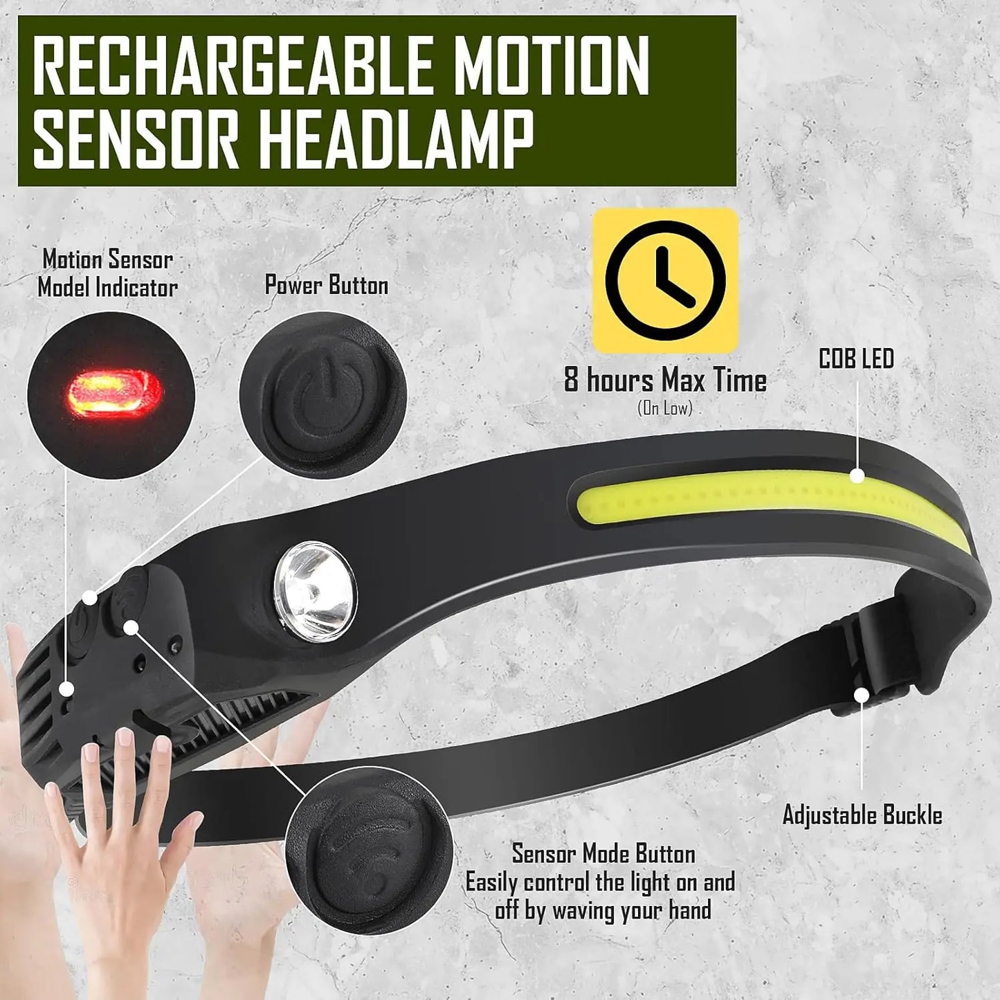 Emergency Survival Kit With First Aid Camping Axe Headlamp