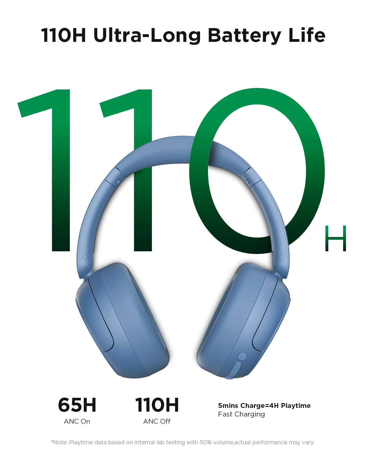 TALIX H30 Wireless Over Ear Bluetooth Headphones Hybrid ANC 110H