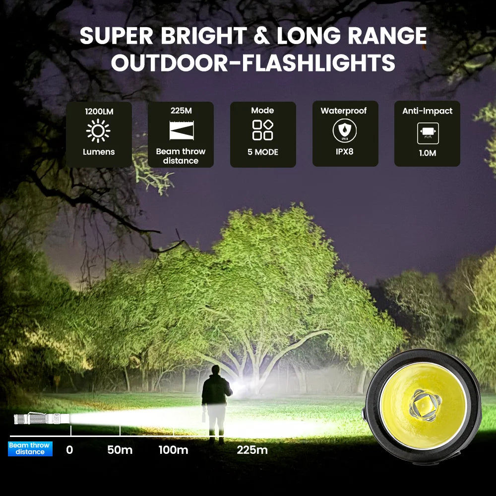 Sofirn SP31 V2 Tactical LED Flashlight 1200lm Dual Switch