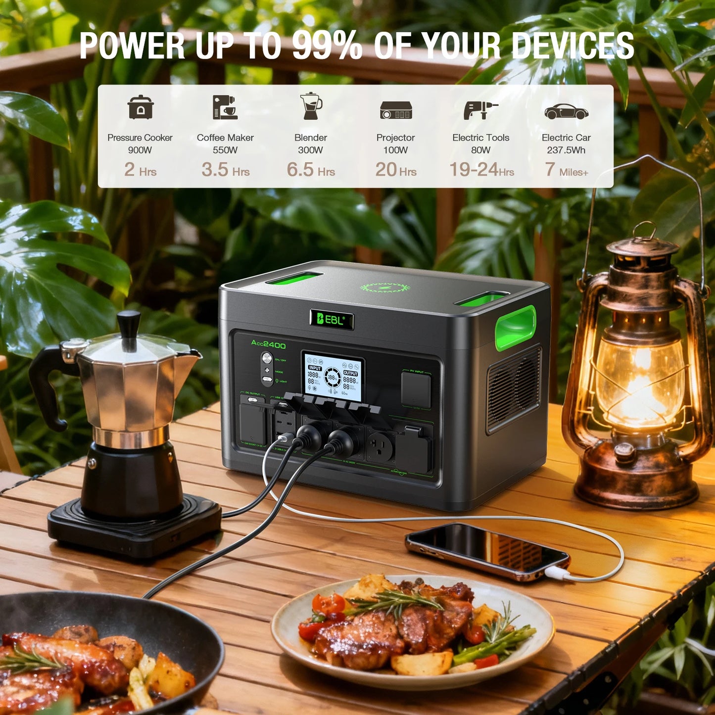 Portable Power Station 2400W 1843Wh For Home And Outdoors