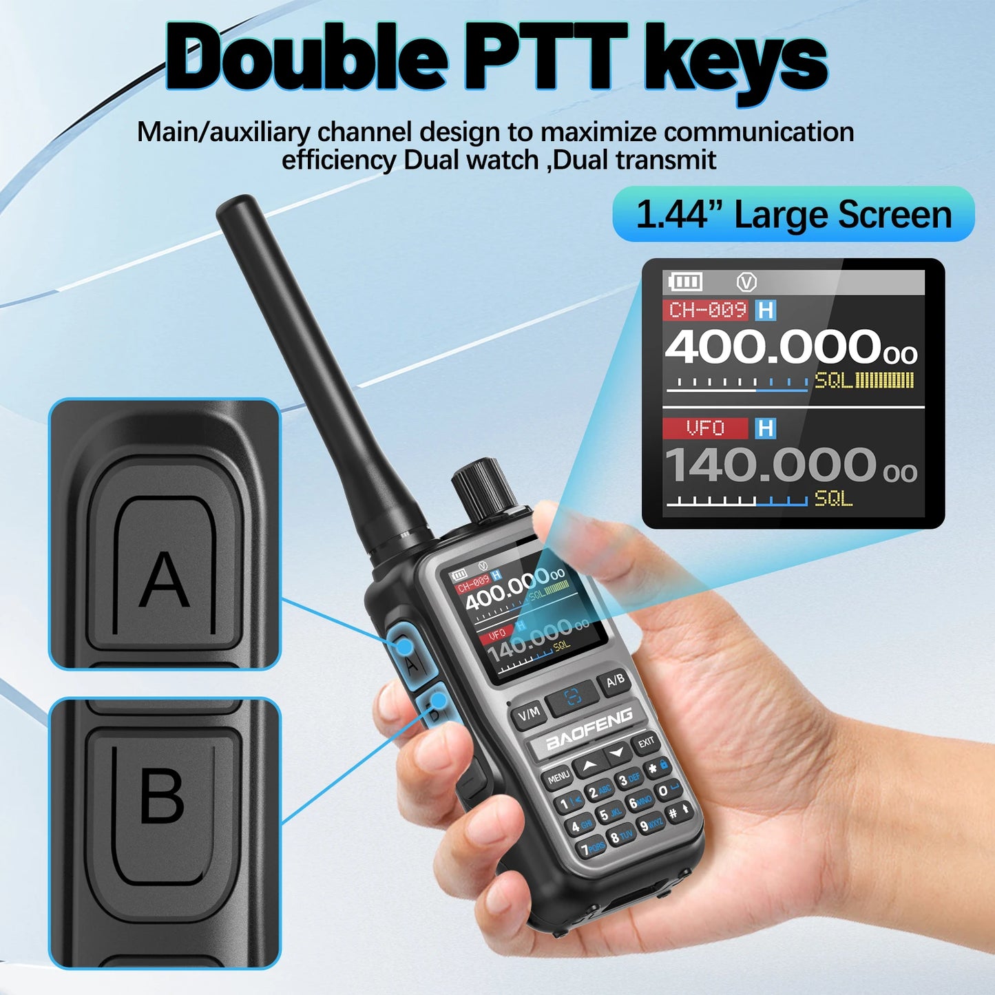 Baofeng UV-5R Mini Walkie Talkie Bluetooth Two-Way Radio