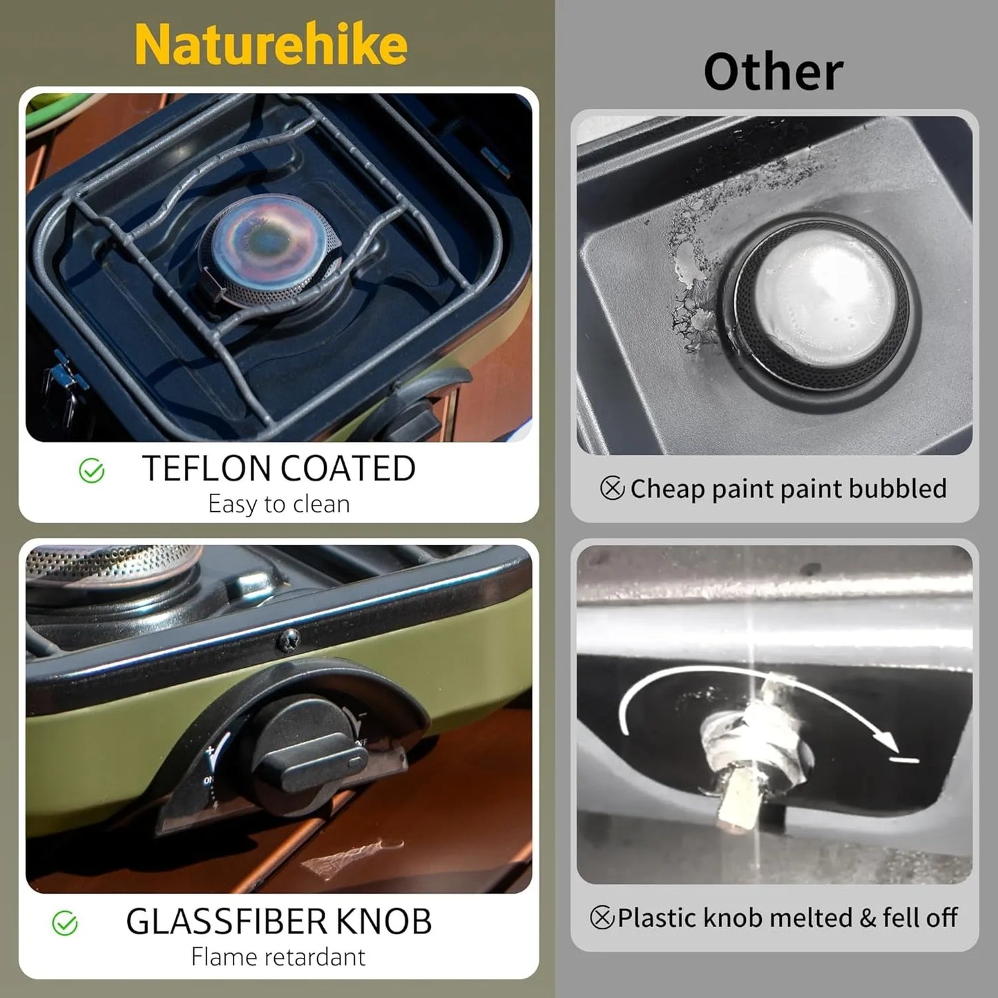 Naturehike 2 Burner Folding Camping Stove Propane Gas 16000 BTU