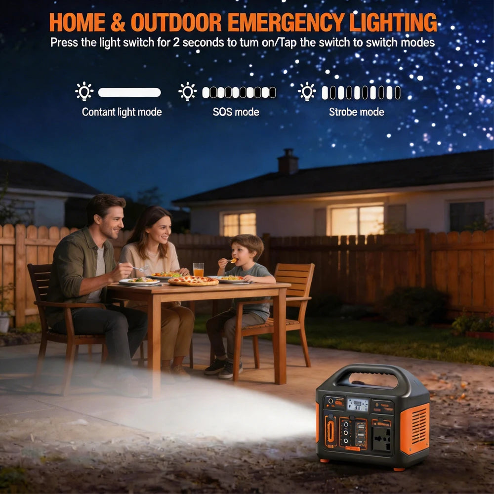 GaiaRay Portable Power Station 460.8Wh LiFePO4 110V Solar Generator