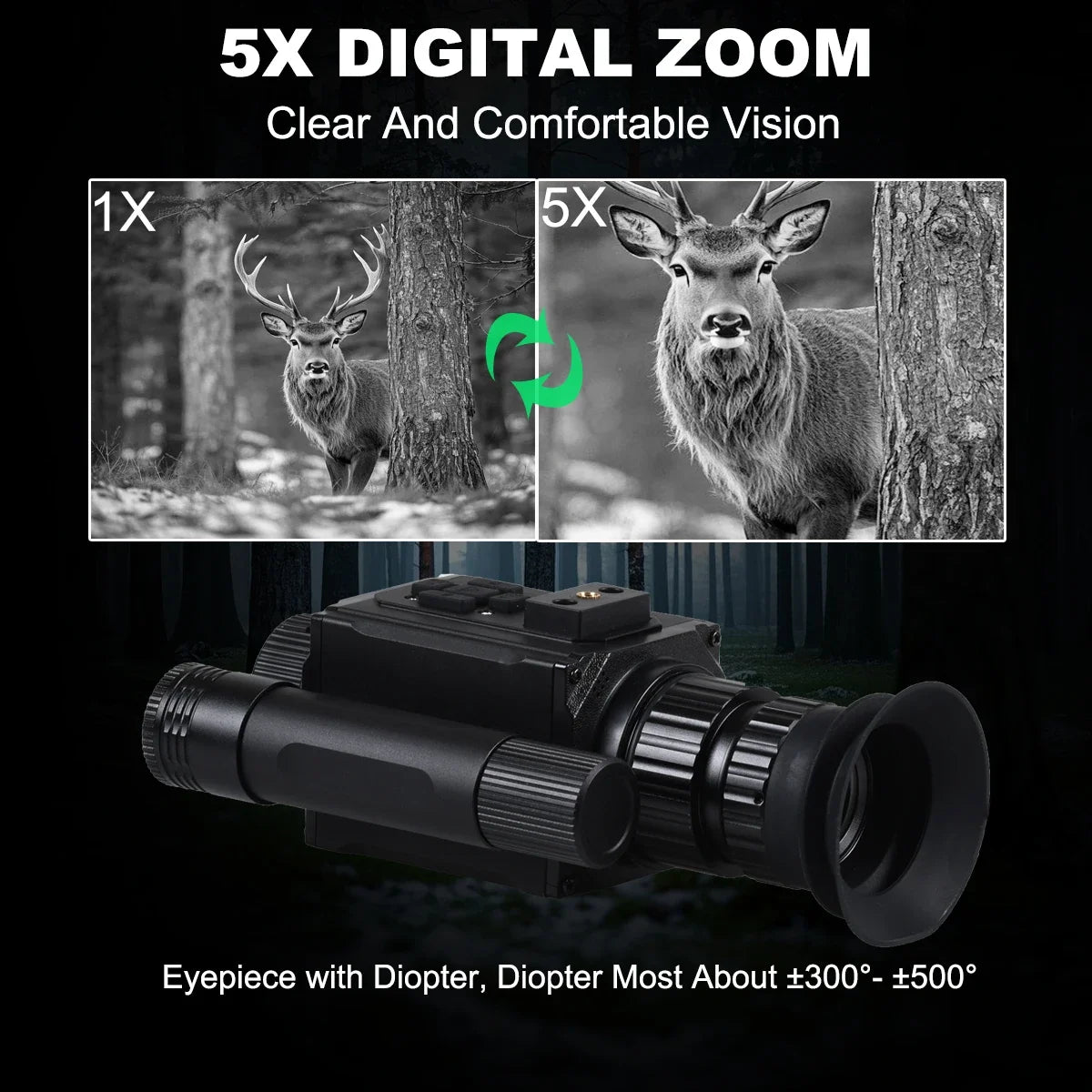 Megaorei NK006 1080P Night Vision Monocular With 5x Zoom 940nm IR