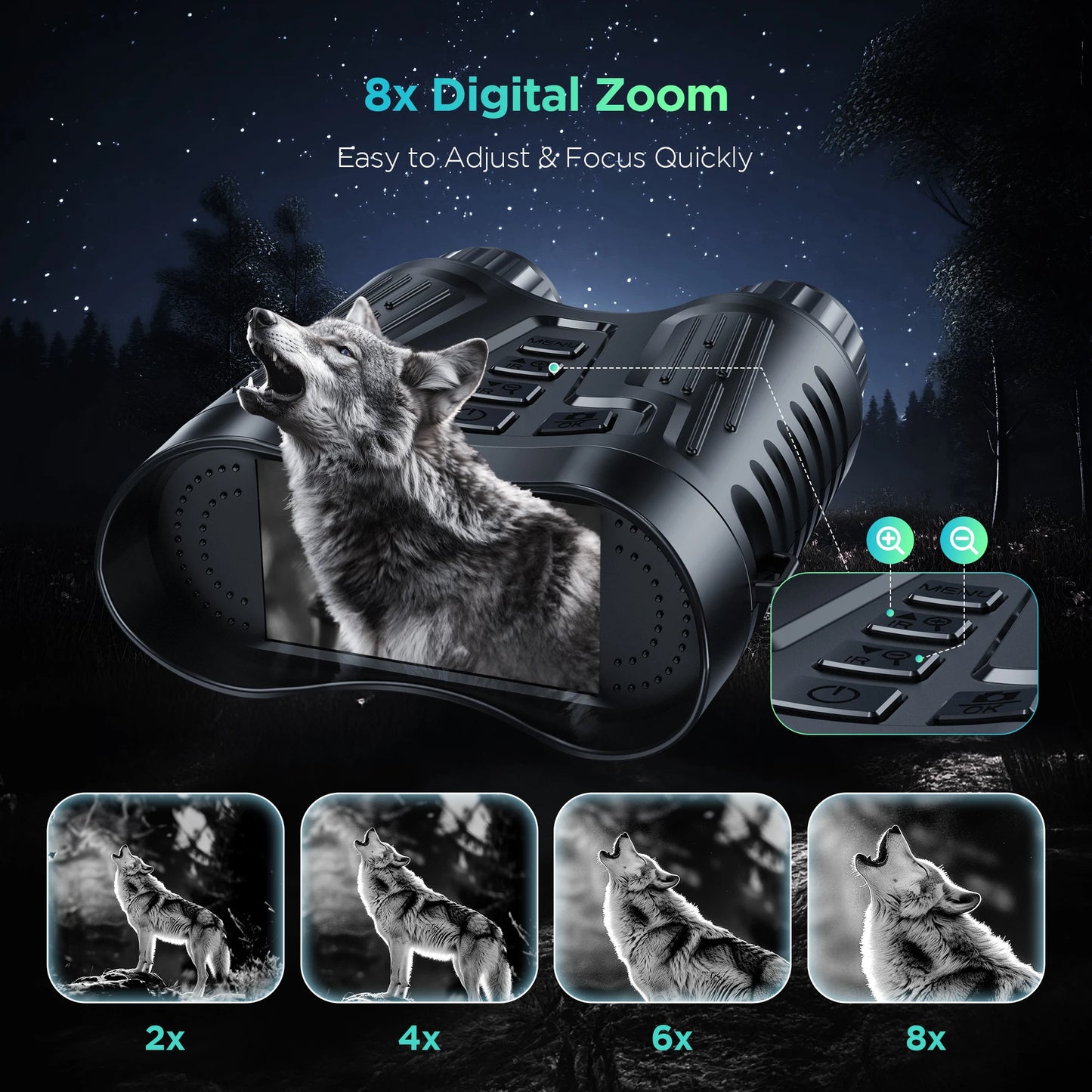 Letcmoi Rechargeable Night Vision 4K Infrared Telescope Camera