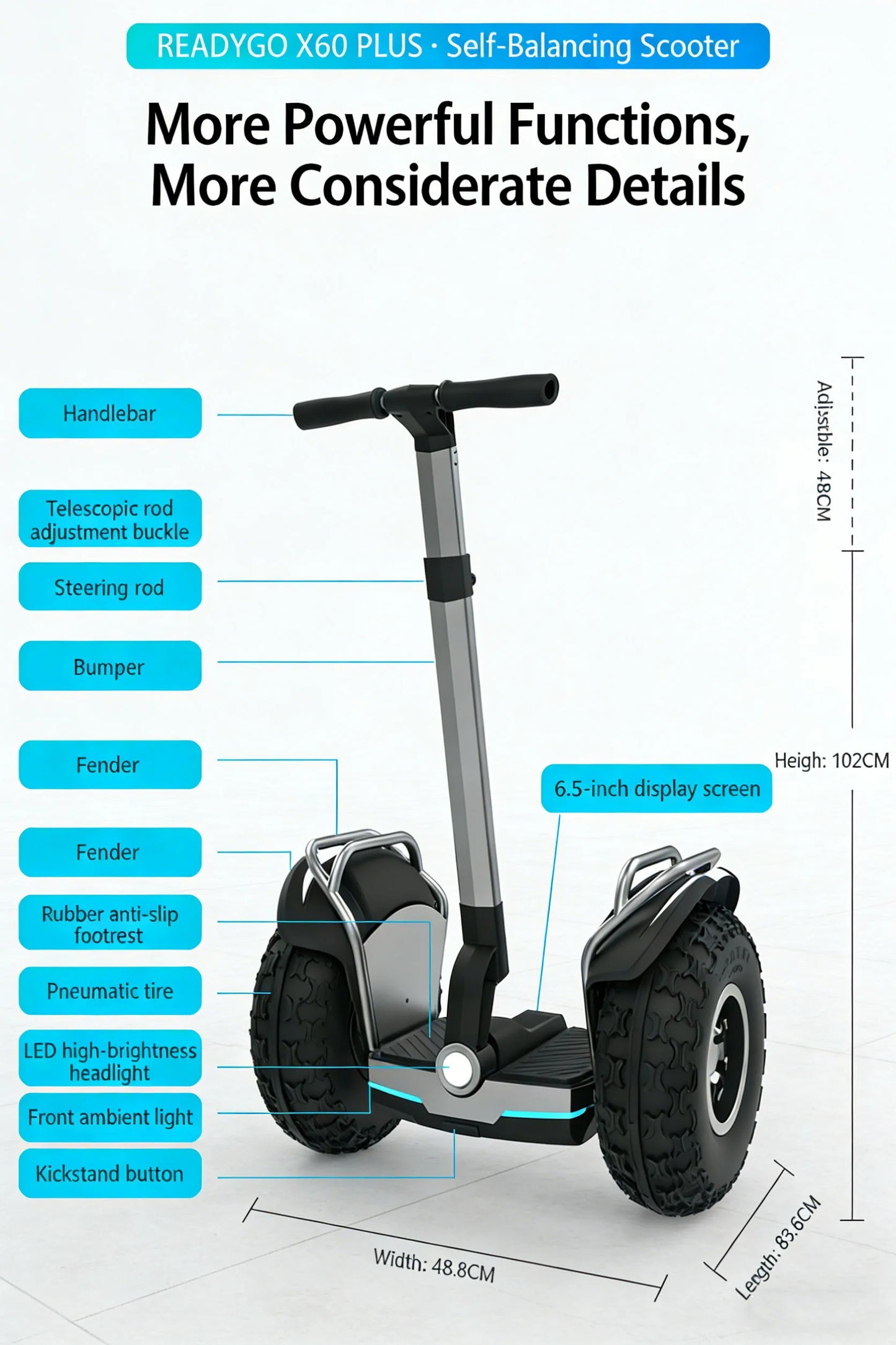 Readygo Dual Motor 1500W Offroad Hoverboard With 50 Mile Range