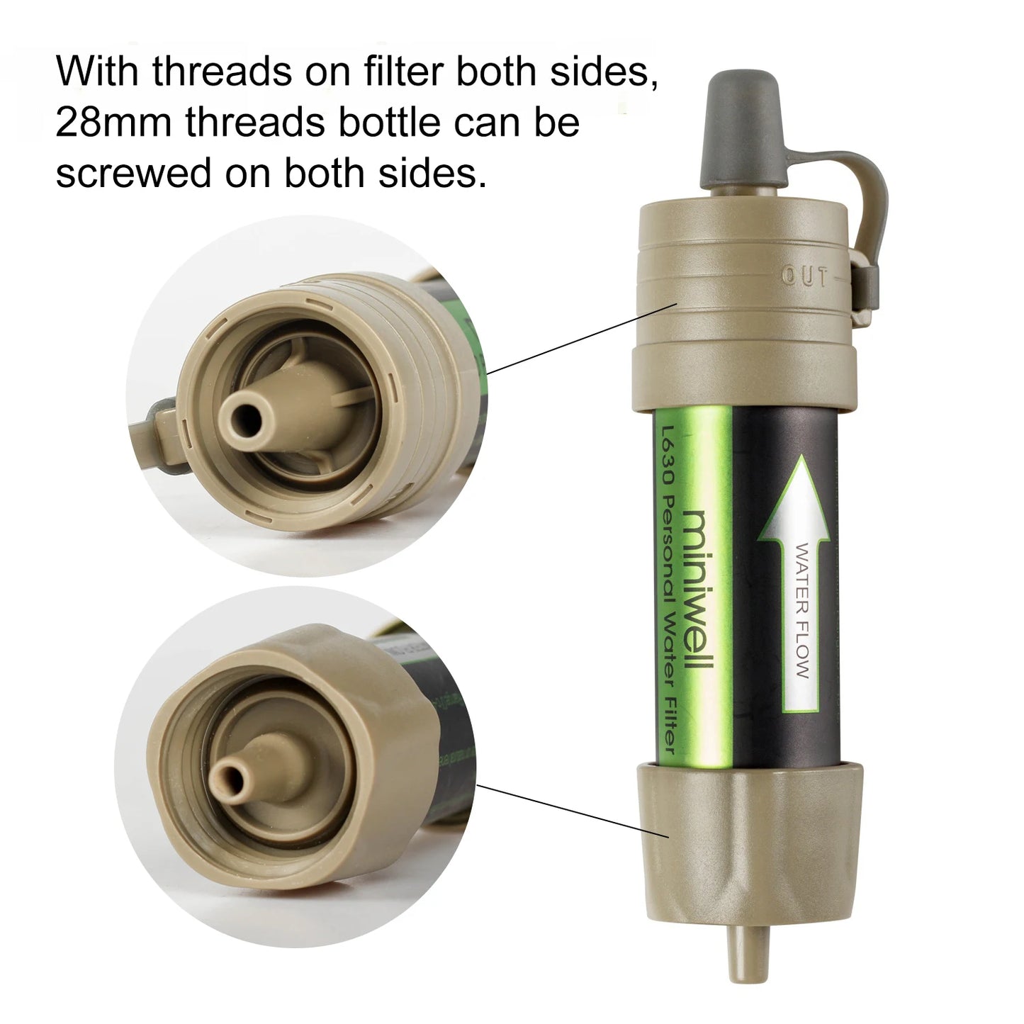 Miniwell Outdoor Water Filter L630A 0.1 Micron 2000L Capacity
