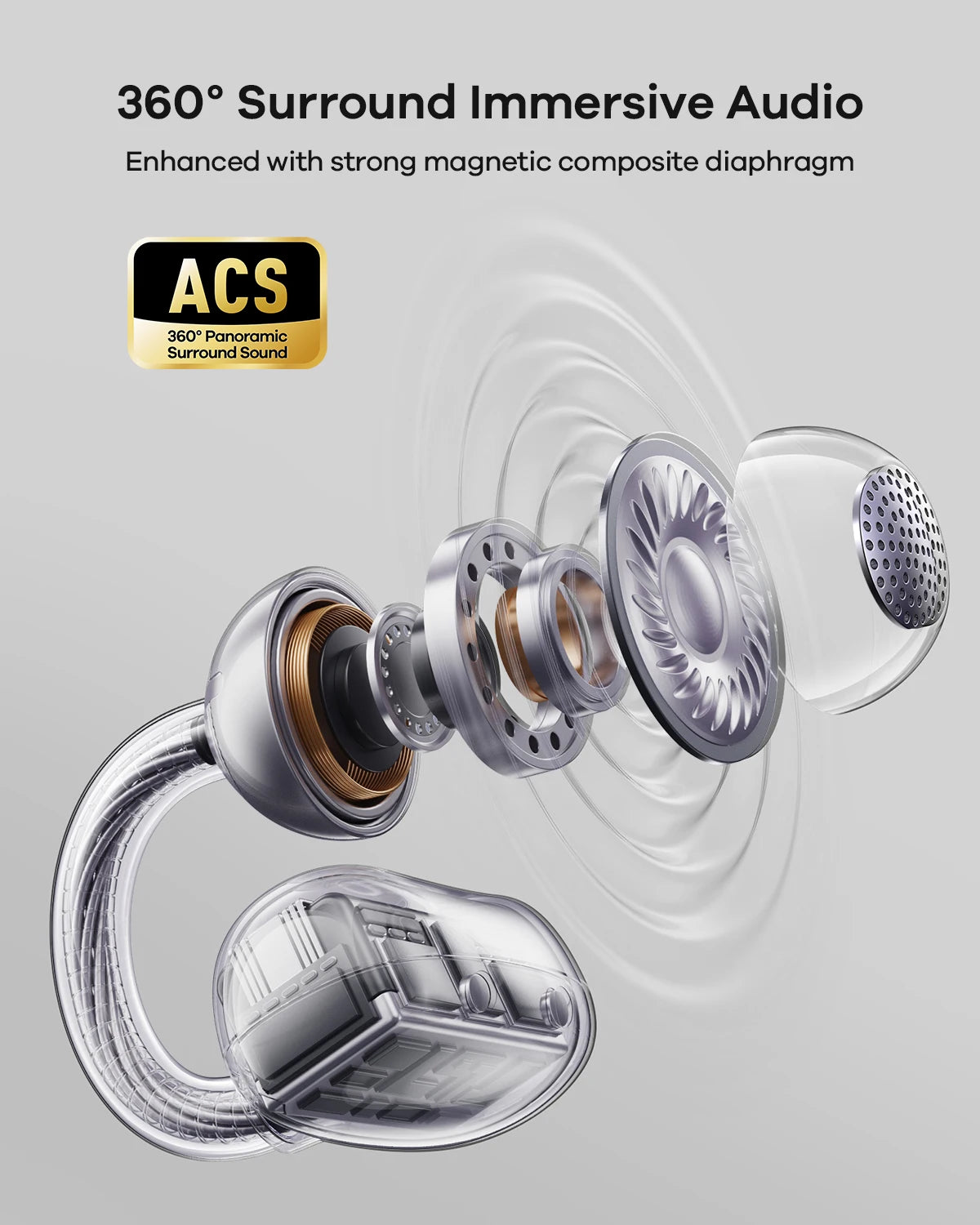TALIX Ultra Open Ear Earbuds X6 Clip On With Spatial Sound 40 Hour Playtime