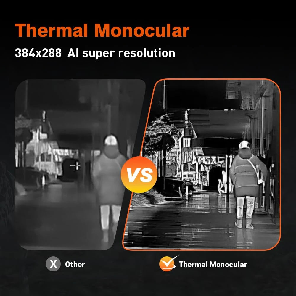 GTGUARD AI15 Thermal Camera With AI Super Resolution 384x288