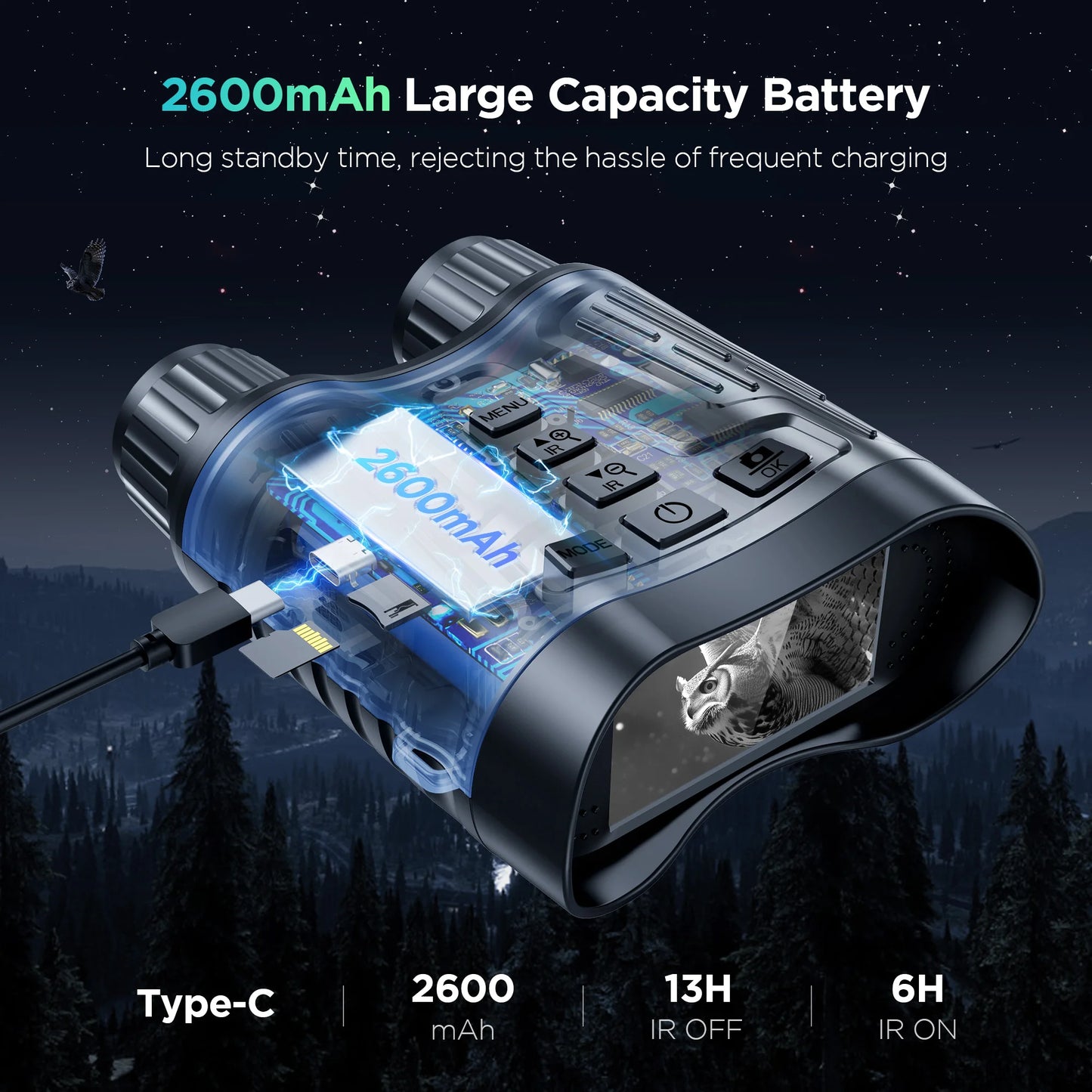 Letcmoi Rechargeable Night Vision 4K Infrared Telescope Camera