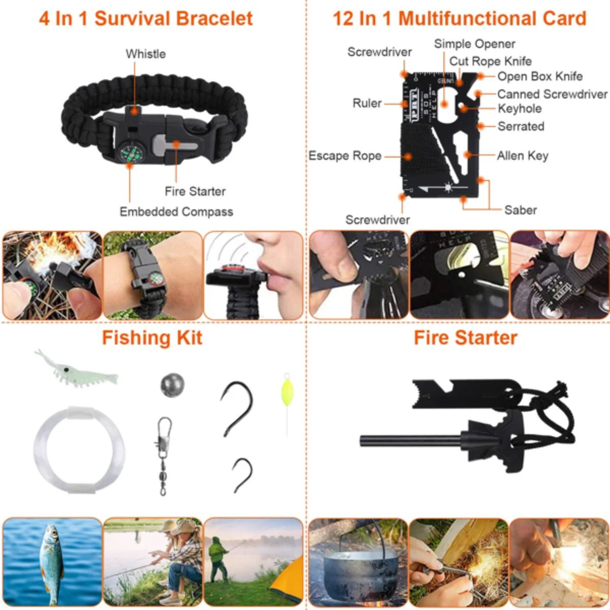 125 In 1 Survival Kit With First Aid Gear