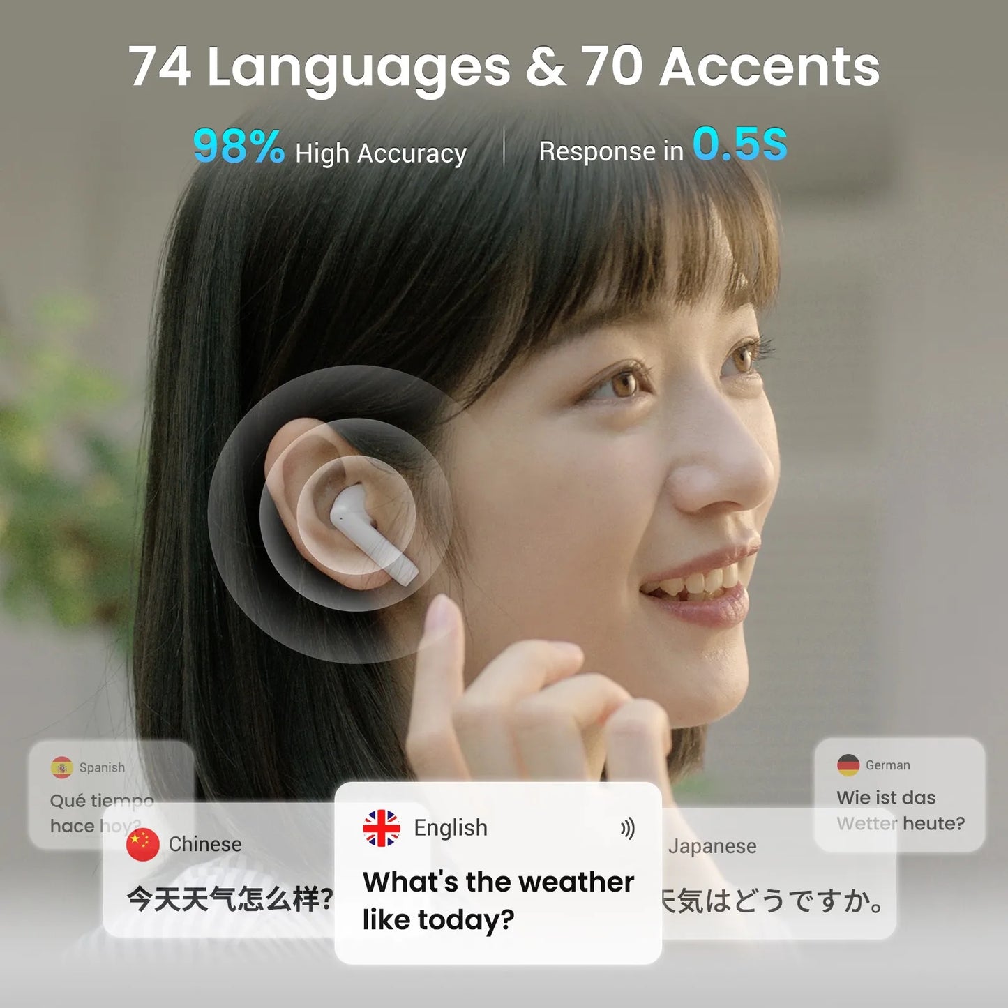 Wooask A8 ChatGPT Translation Earbuds With BiDirectional Translator