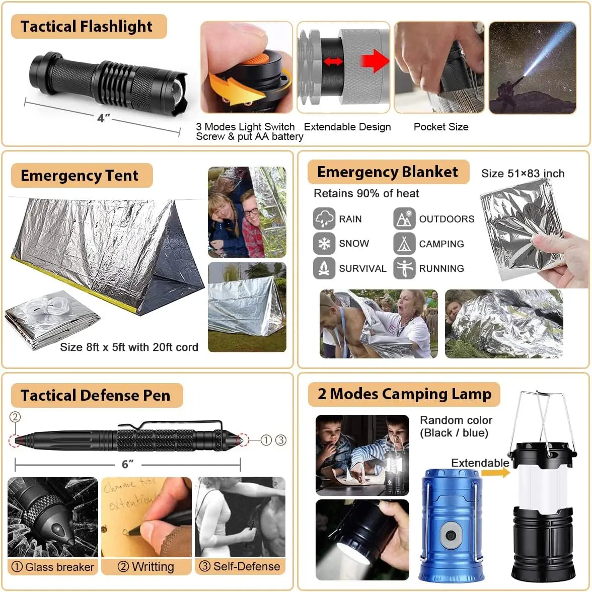 Emergency Survival Kit With First Aid Molle Bag Tent