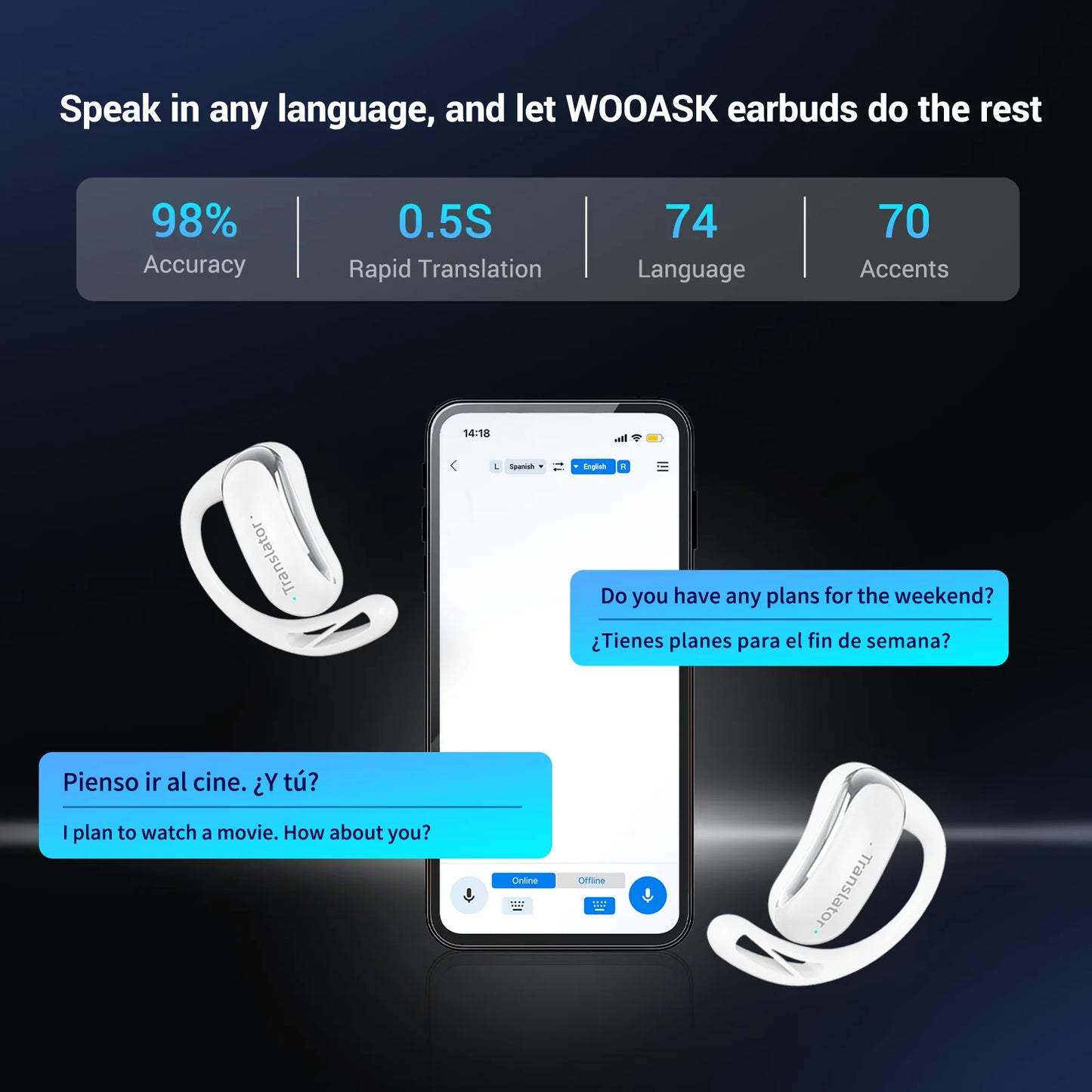 Wooask F56 Translator Earbuds With Real Time Translation 144 Languages