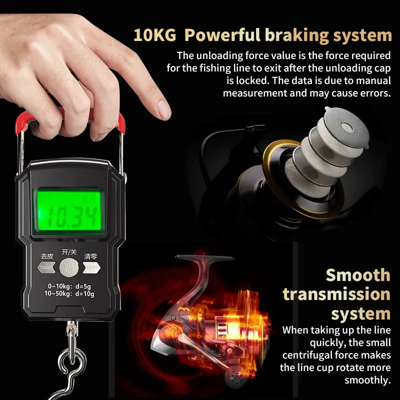 Two-Hand Rotating Fishing Reel He1000-7000 Series Left And Right Convertible