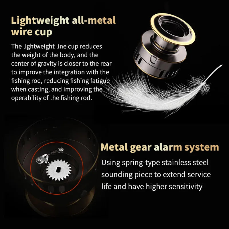 Two-Hand Rotating Fishing Reel He1000-7000 Series Left And Right Convertible