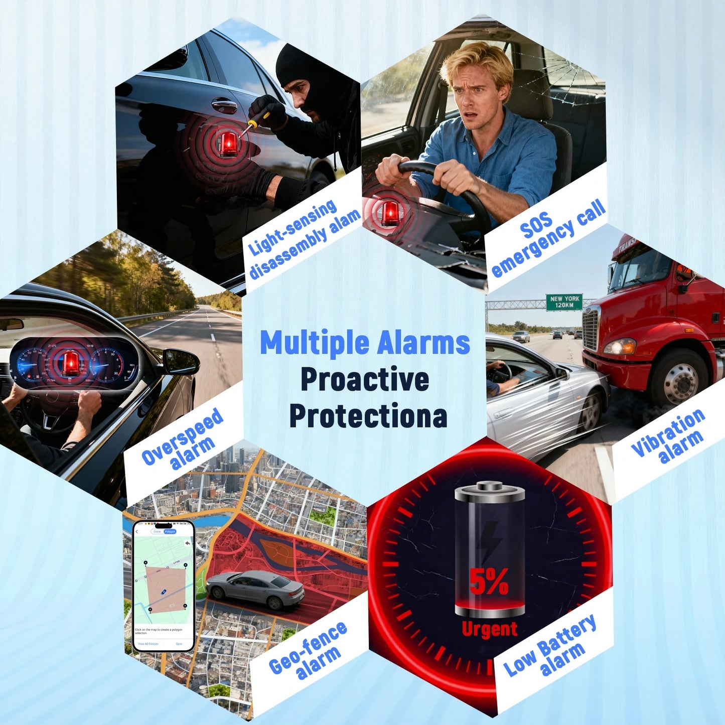 Vehicle Anti Theft GPS Tracker with Real Time Alerts