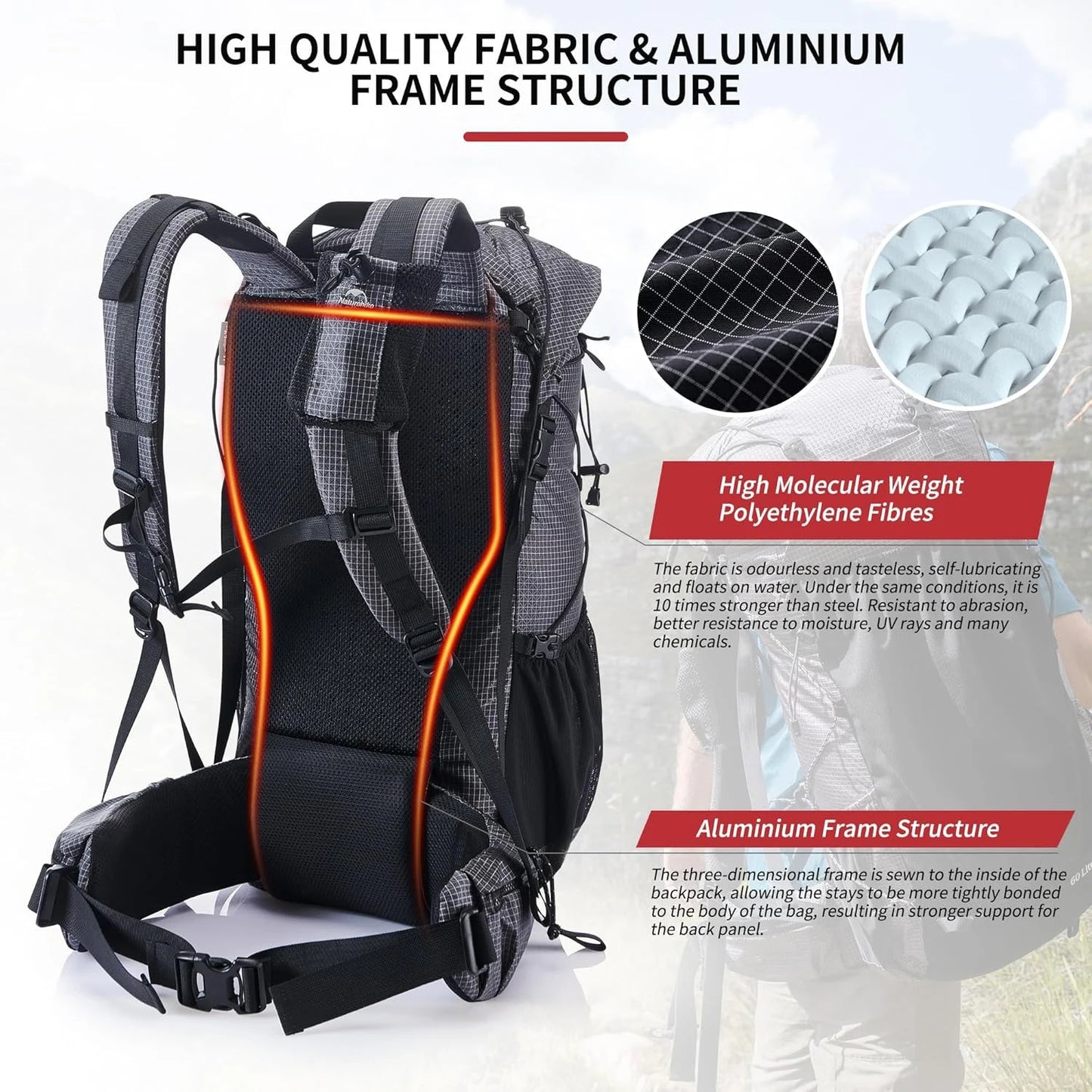 Naturehike Waterproof Mountain Backpack Hiking Travel