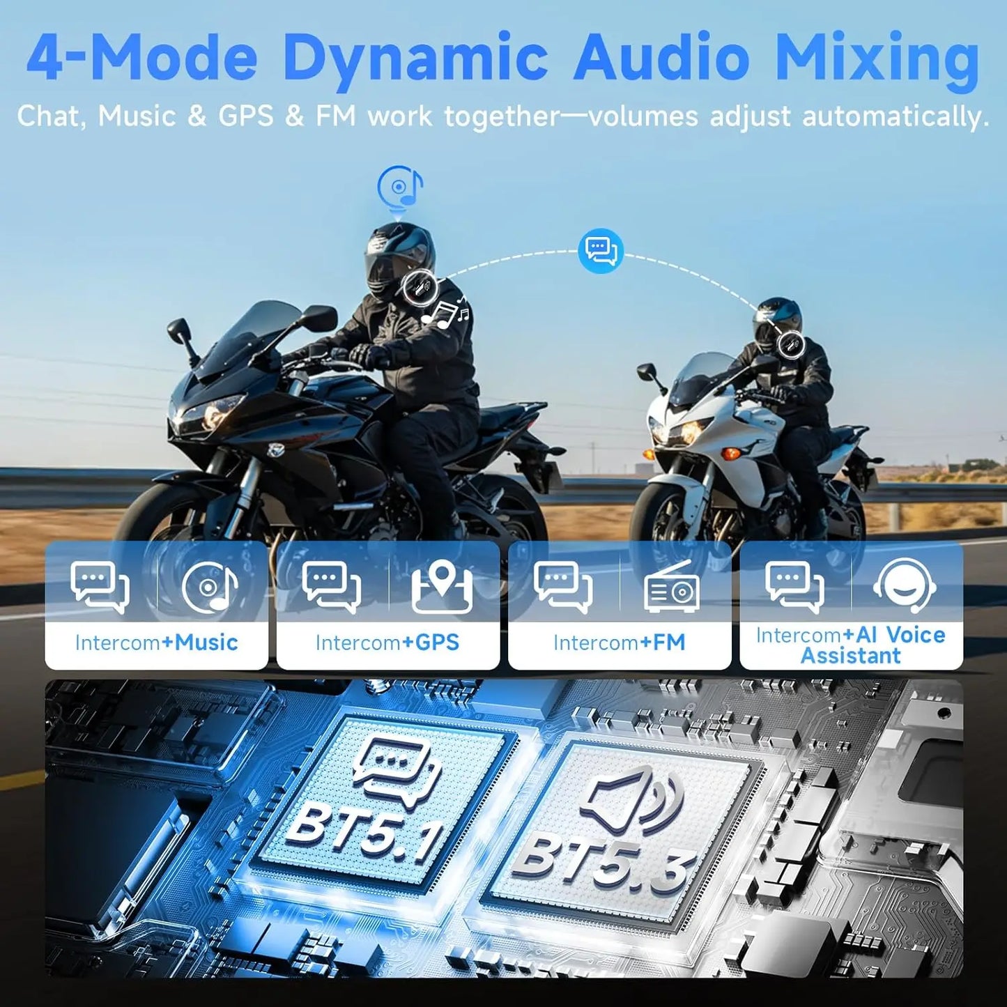 SYNCO Motorcycle Intercom System Helmet Headset Wireless Interphone