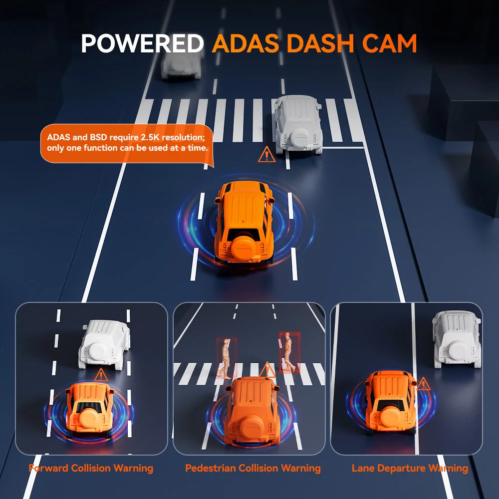 WOLFBOX M40 Dash Cam 4K Front and Rear Vehicle Recorder