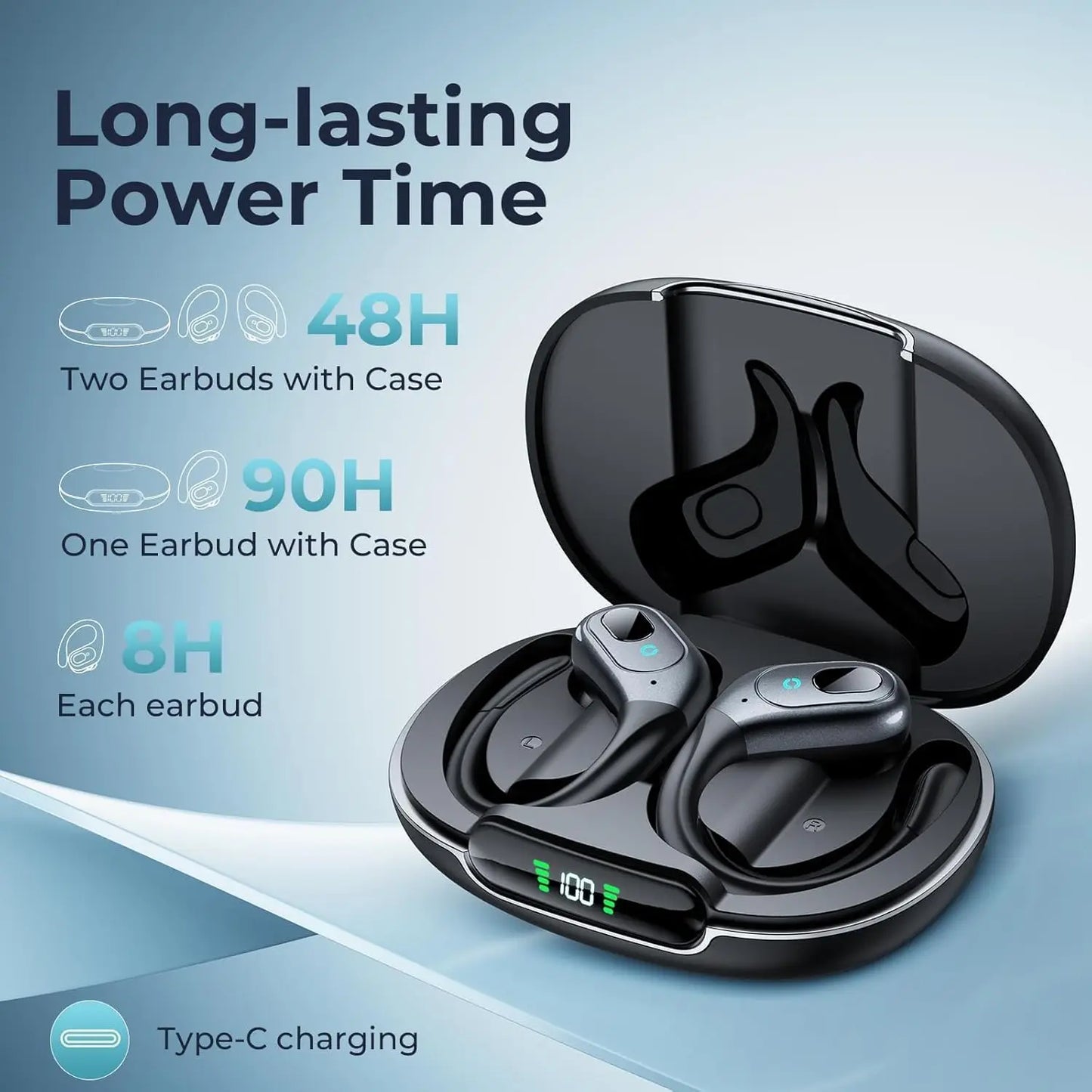 Wireless Bluetooth Earbuds 90 Hr Play Time IPX7 Waterproof
