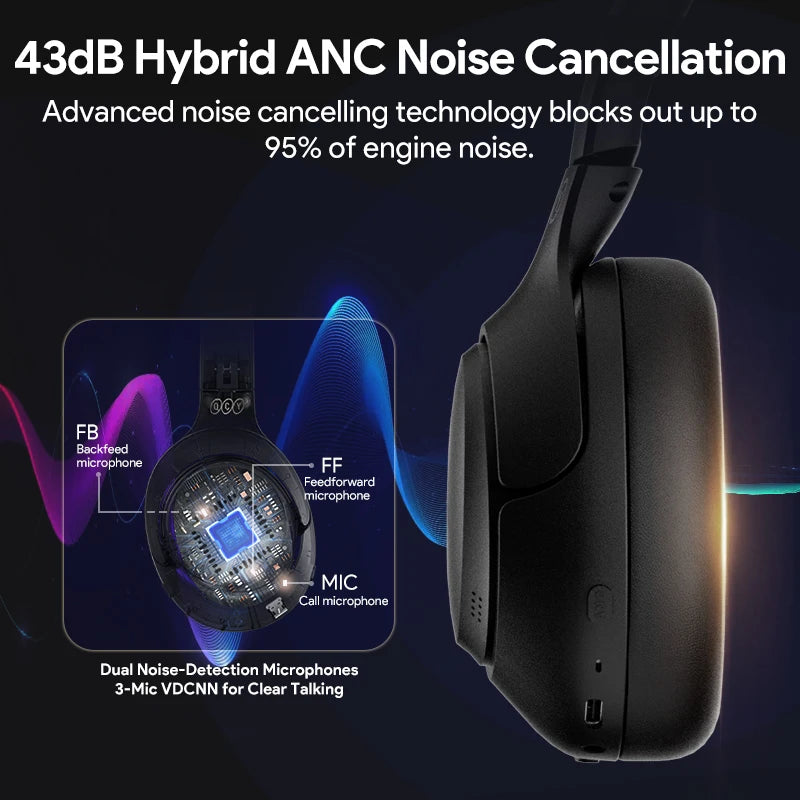 QC H3 ANC Wireless Headphones Bluetooth 5.4 HiRes Audio