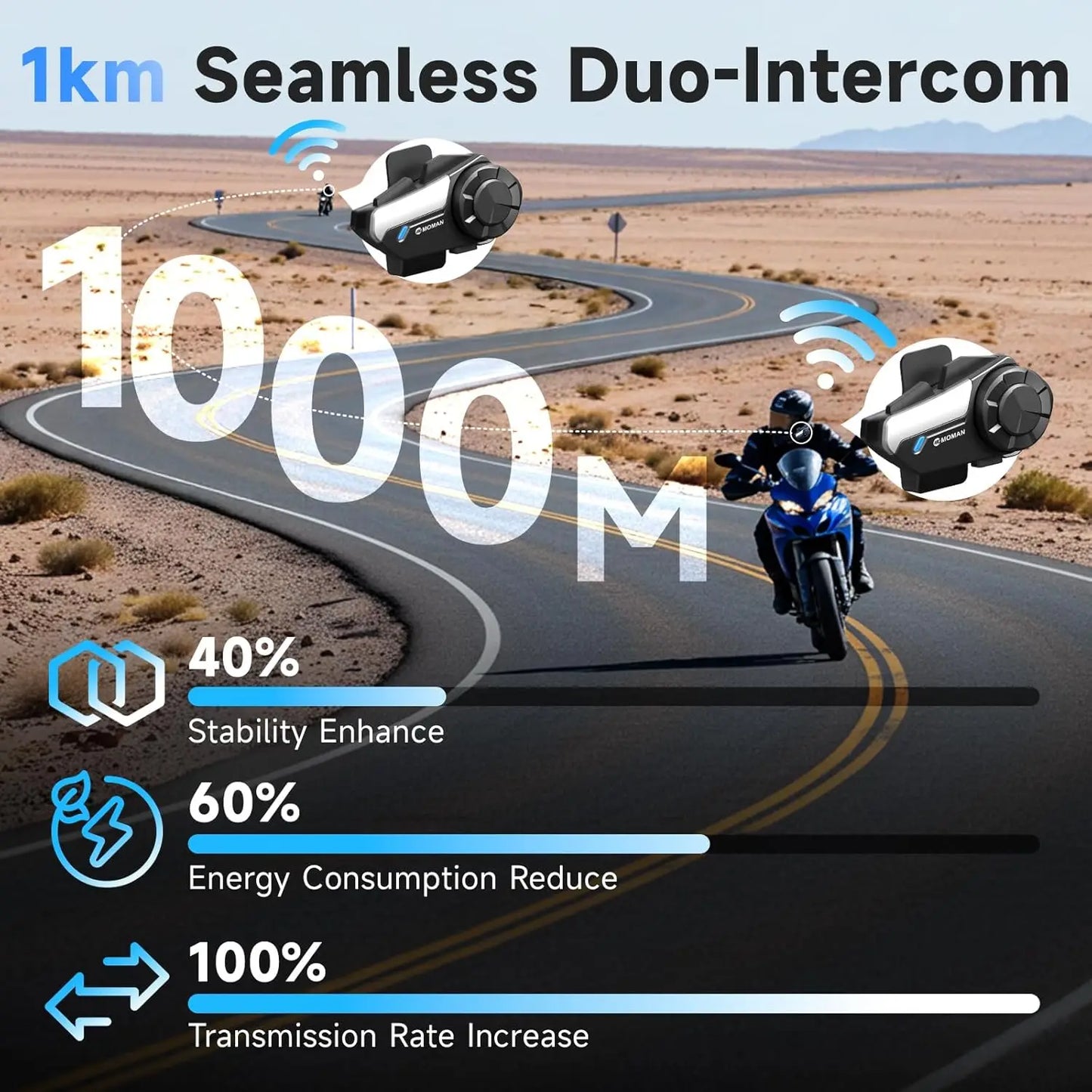 SYNCO Motorcycle Intercom System Helmet Headset Wireless Interphone